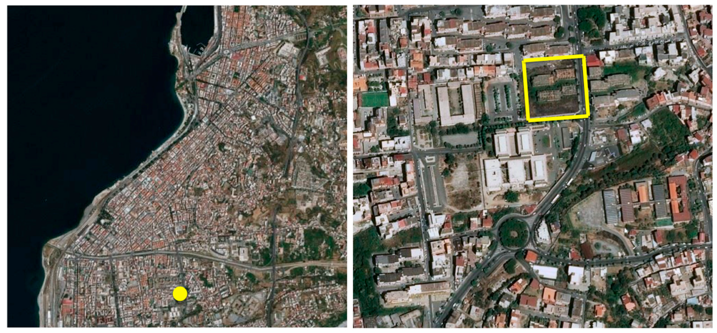 Sustainability 12 00609 i001 Sustainability 12 00609 i001