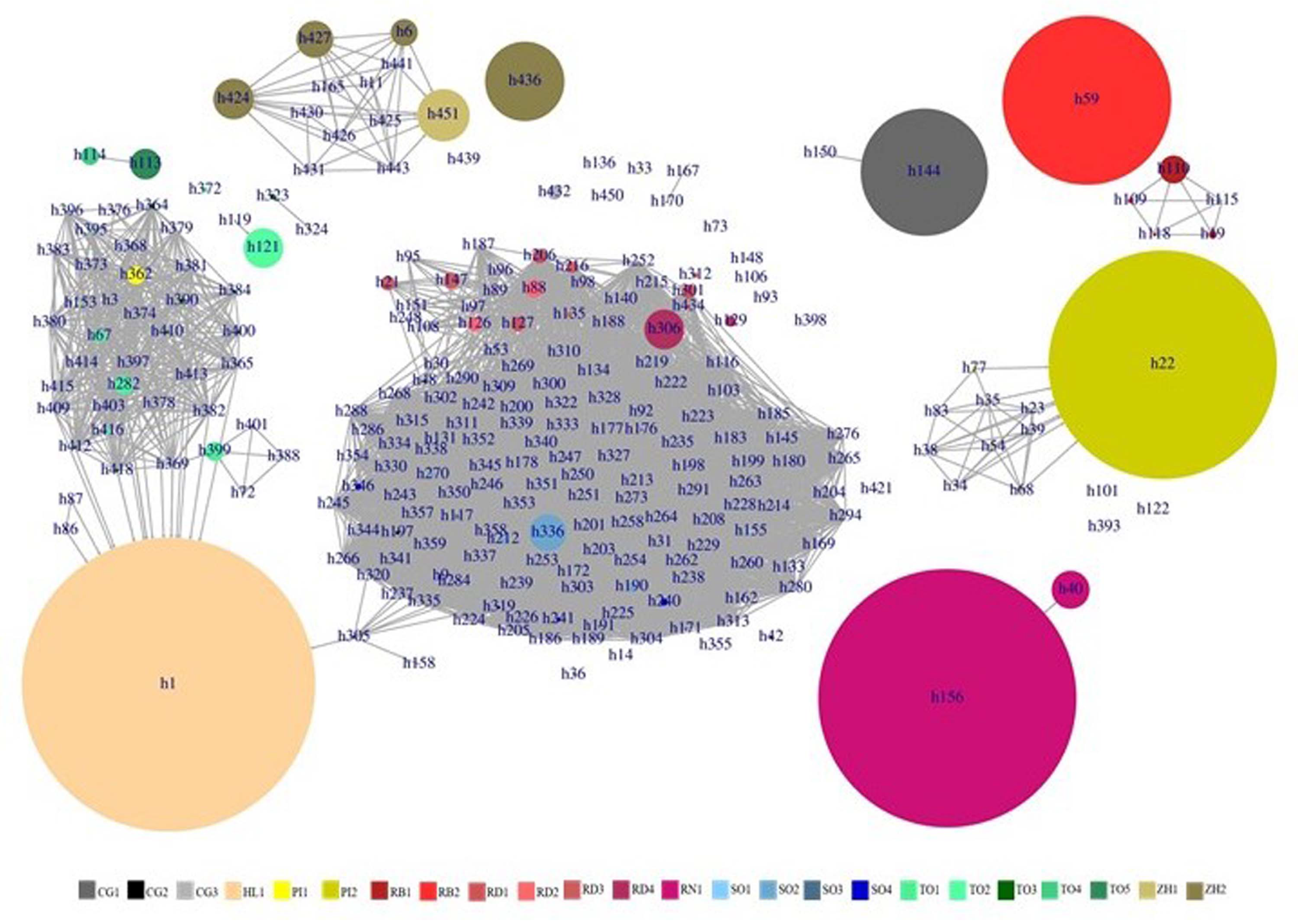 Sustainability 12 00613 g004