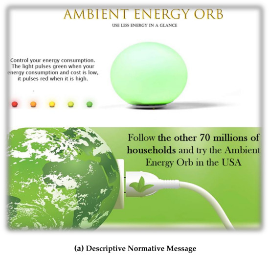 Sustainability 12 00614 g0a3a