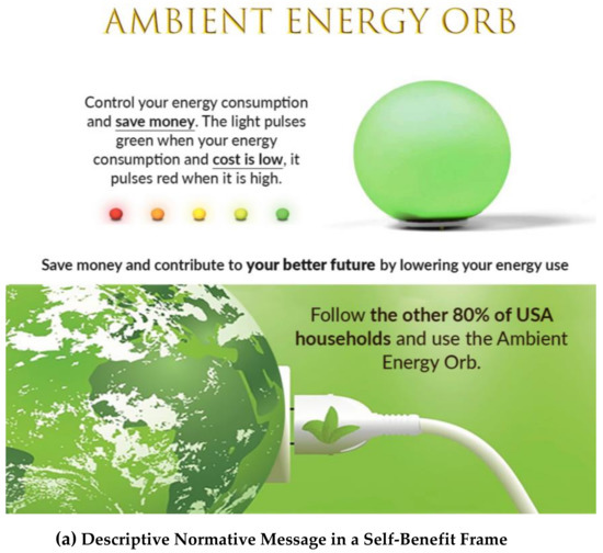 Sustainability 12 00614 g0a4a