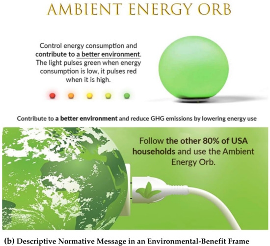 Sustainability 12 00614 g0a4b