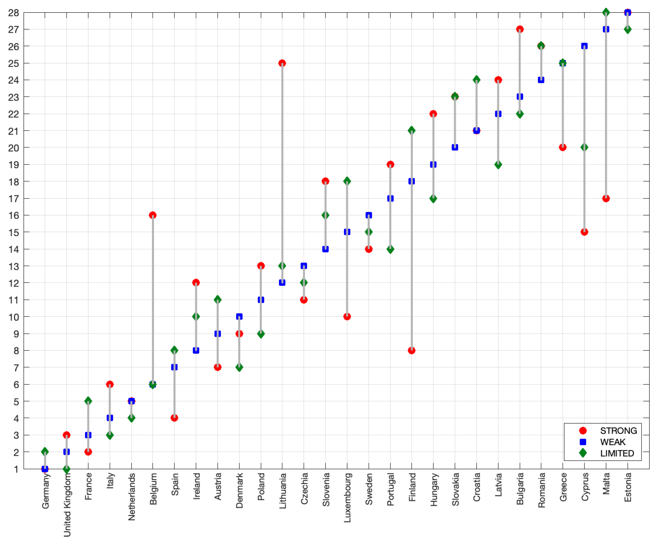 Sustainability 12 00618 g001