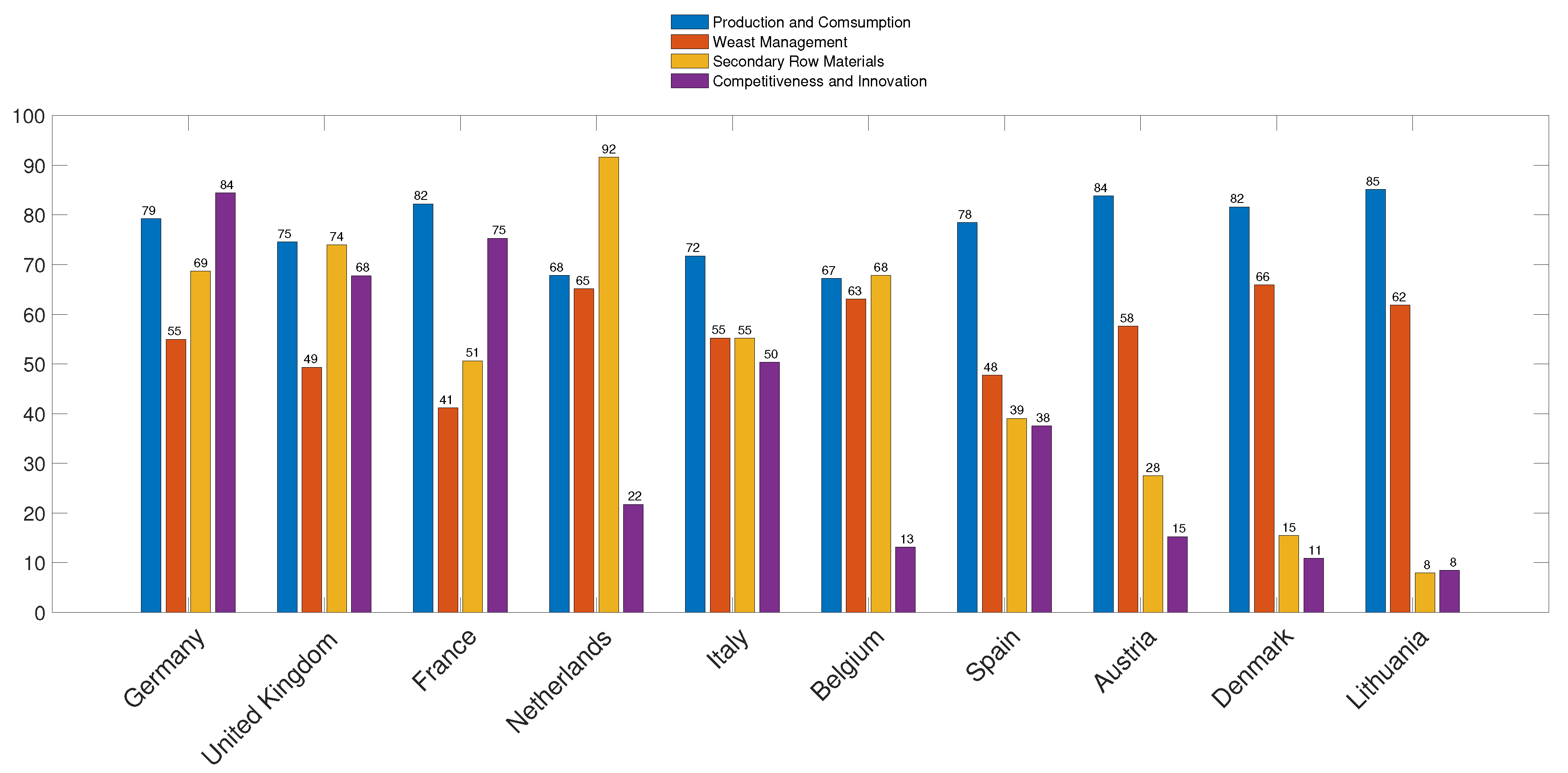 Sustainability 12 00618 g002