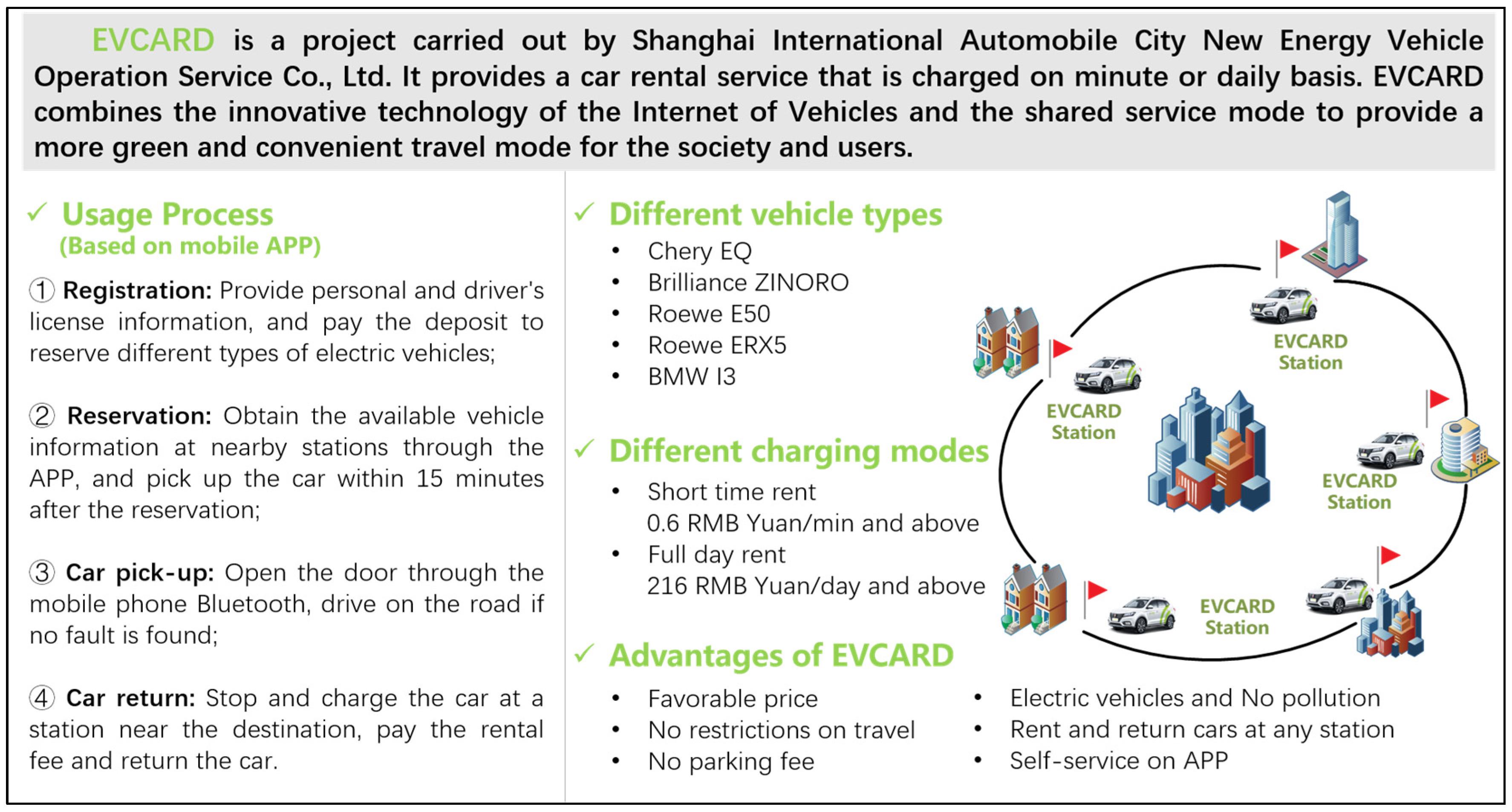 Sustainability 12 00620 g002