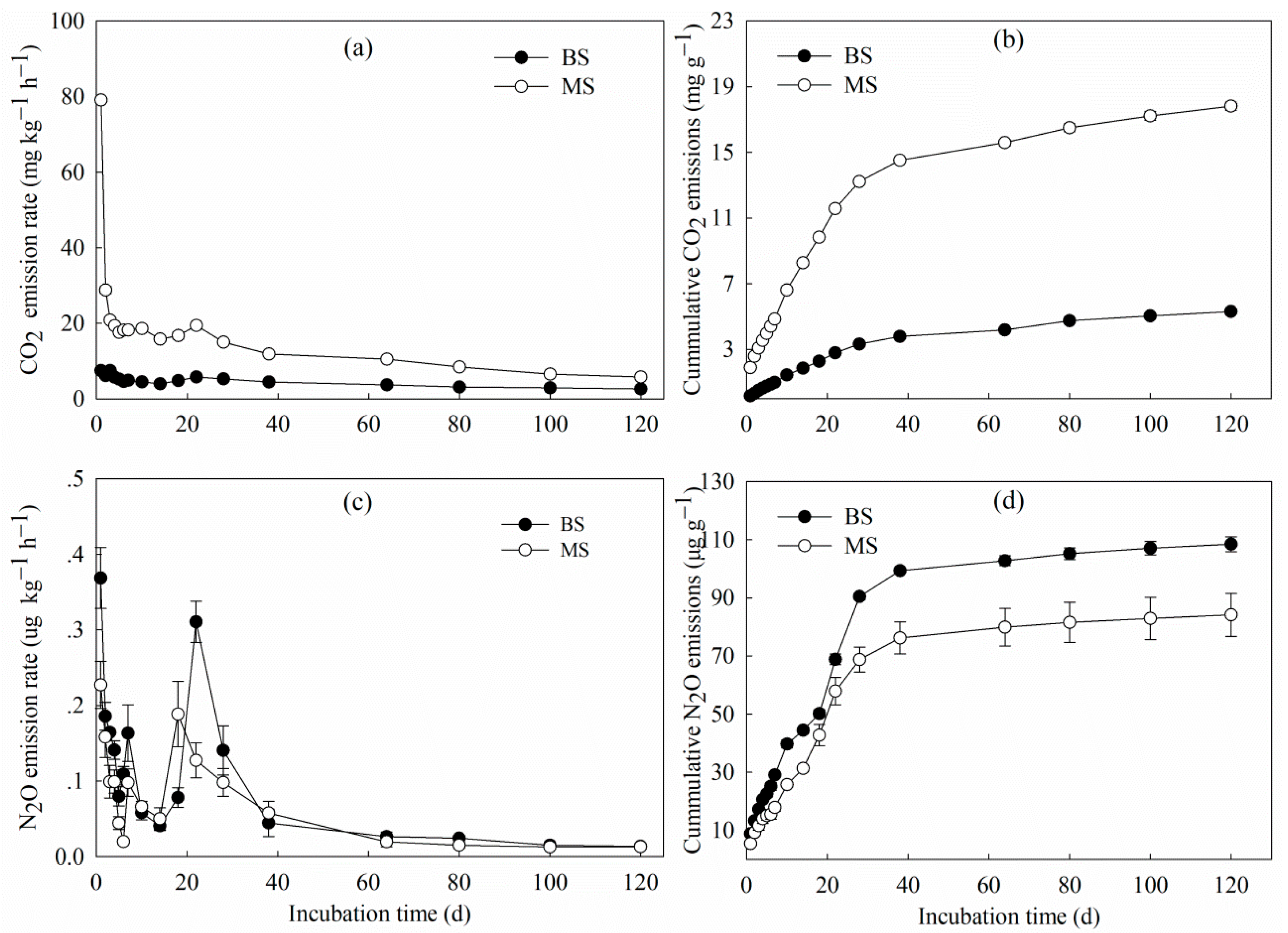 Sustainability 12 00621 g001