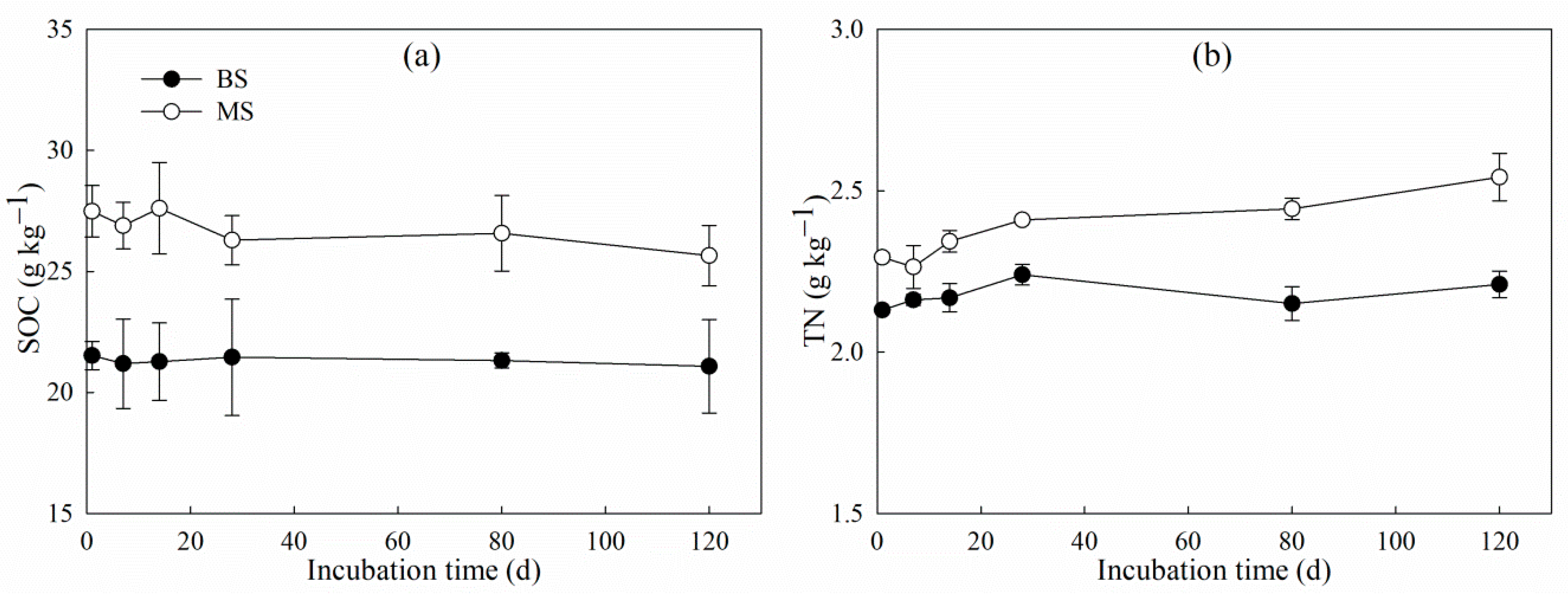 Sustainability 12 00621 g003