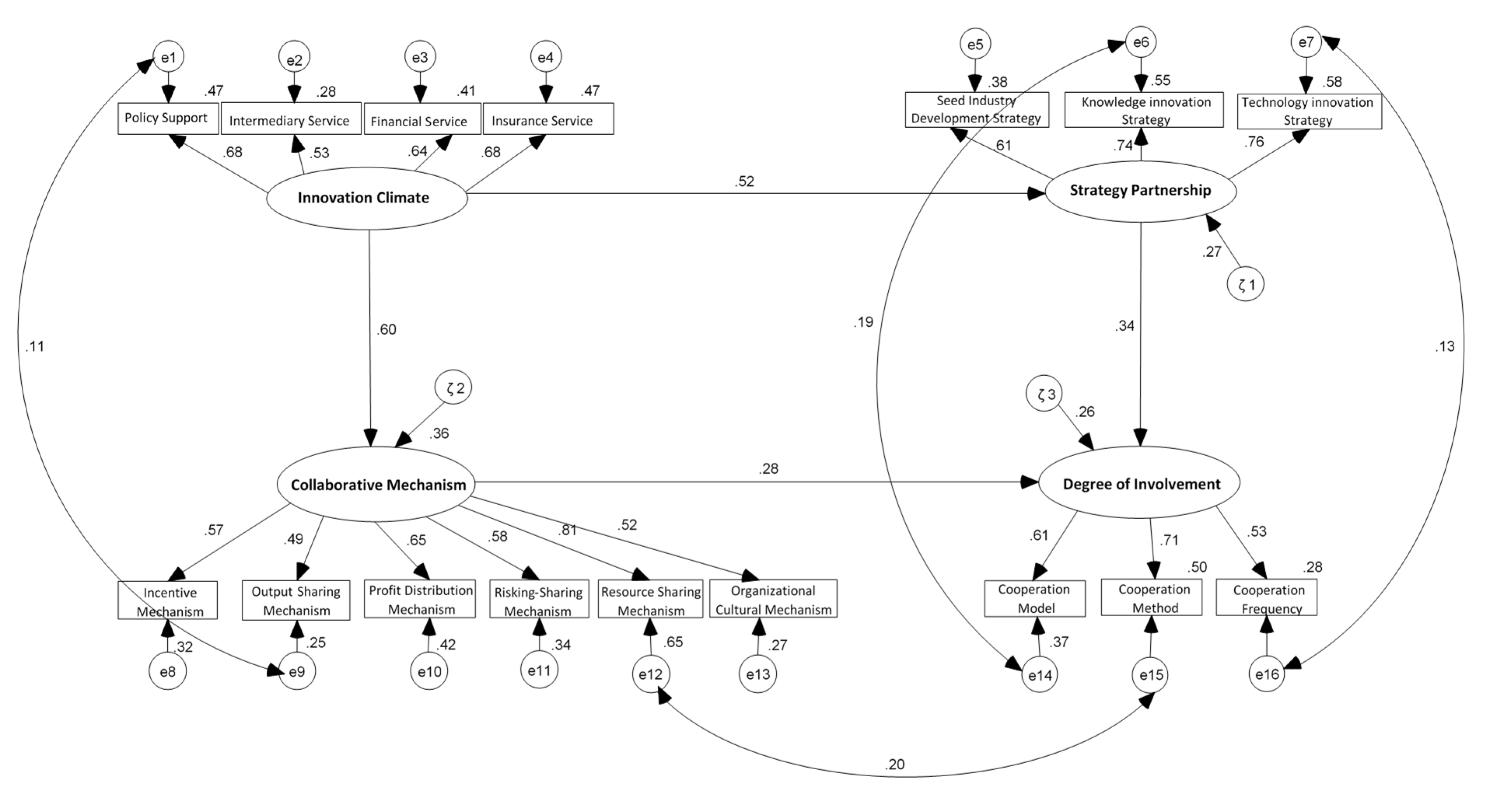 Sustainability 12 00624 g005