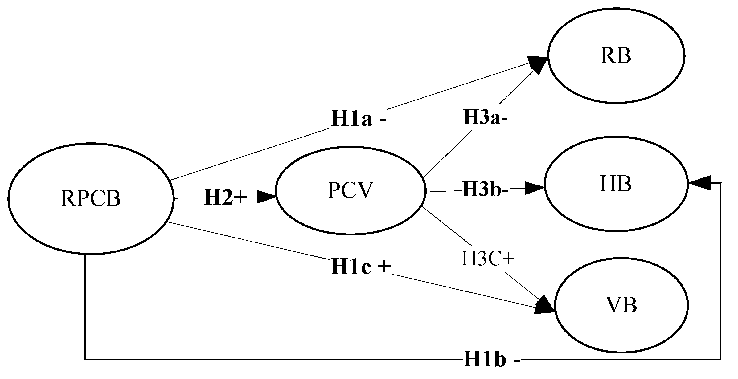 Sustainability 12 00630 g001