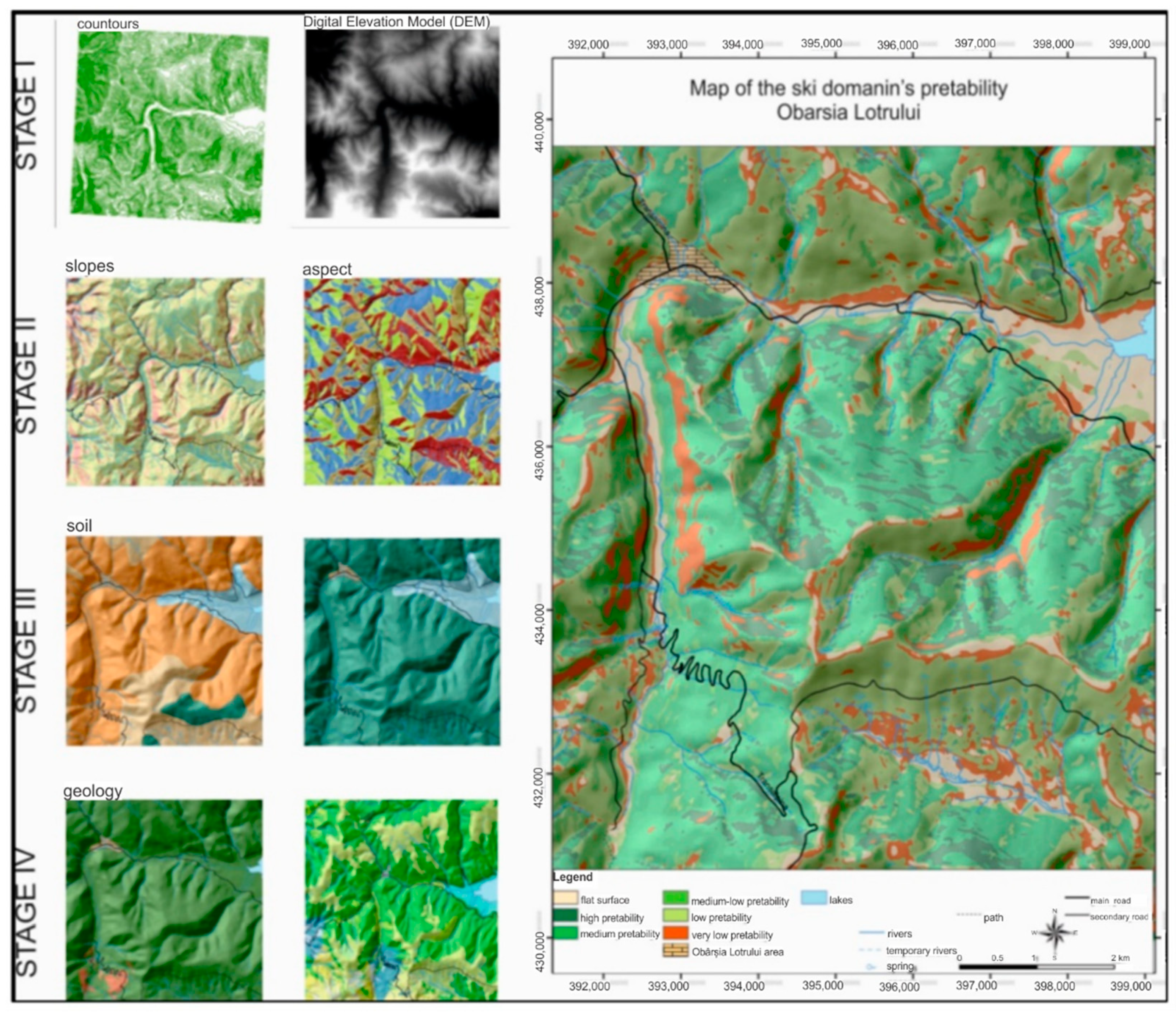 Sustainability 12 00632 g003