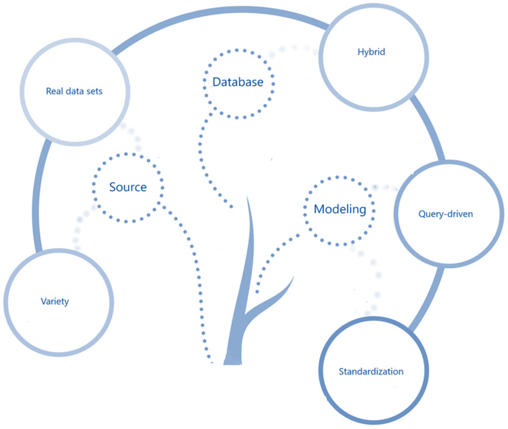 Sustainability 12 00634 g018 Sustainability 12 00634 g018