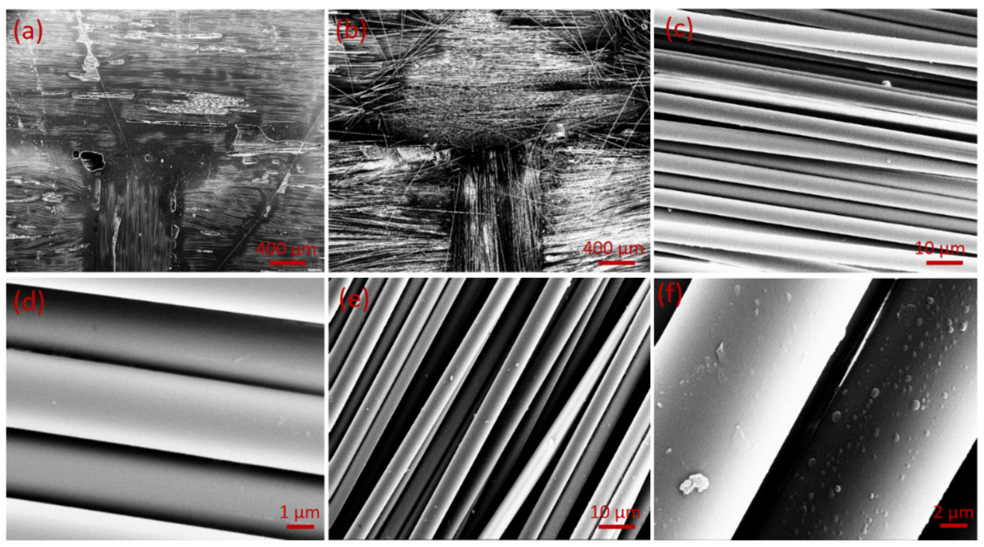 Sustainability 12 00641 g003