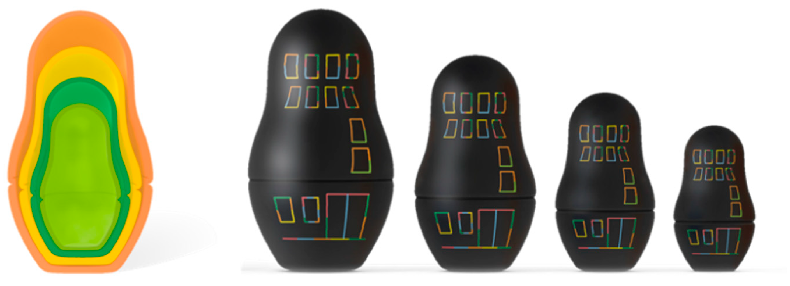 Sustainability 12 00642 g003