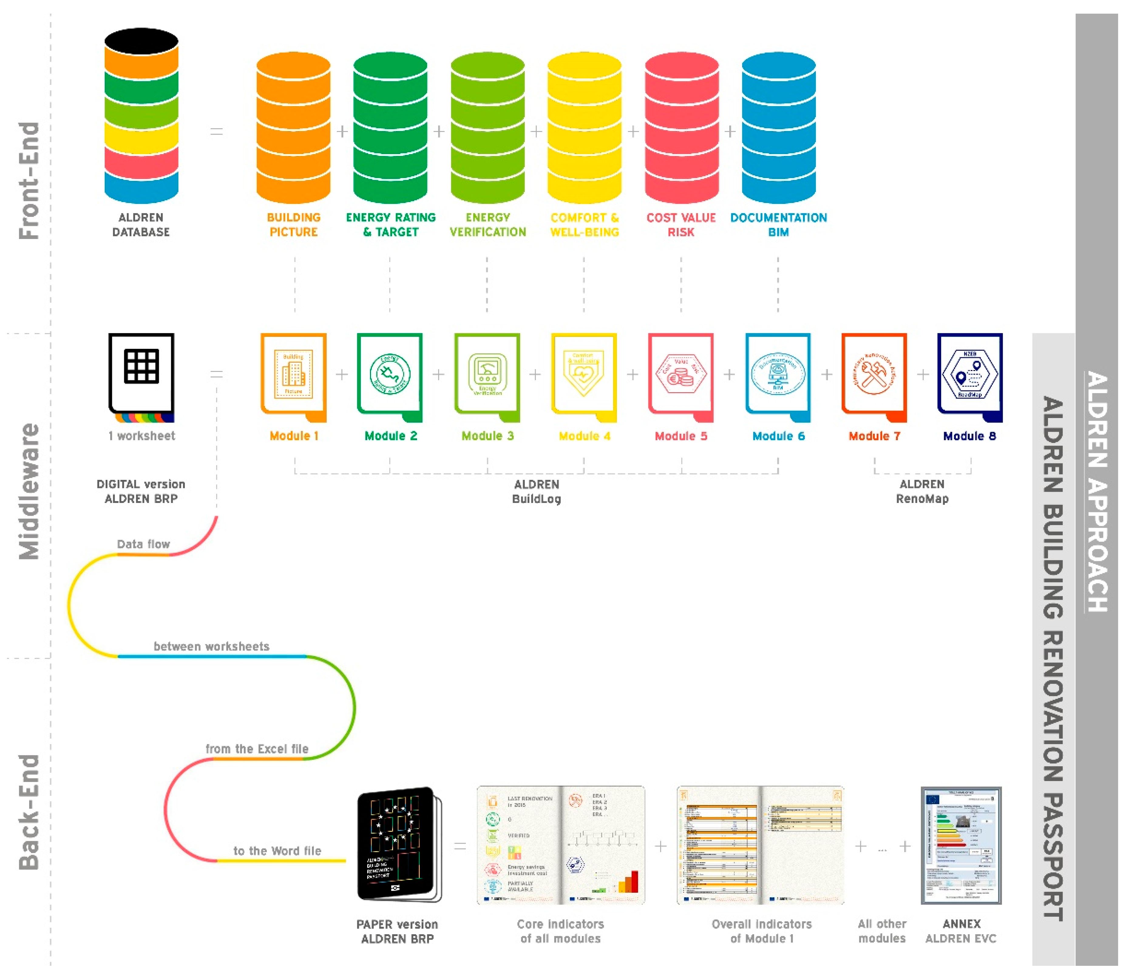 Sustainability 12 00642 g004