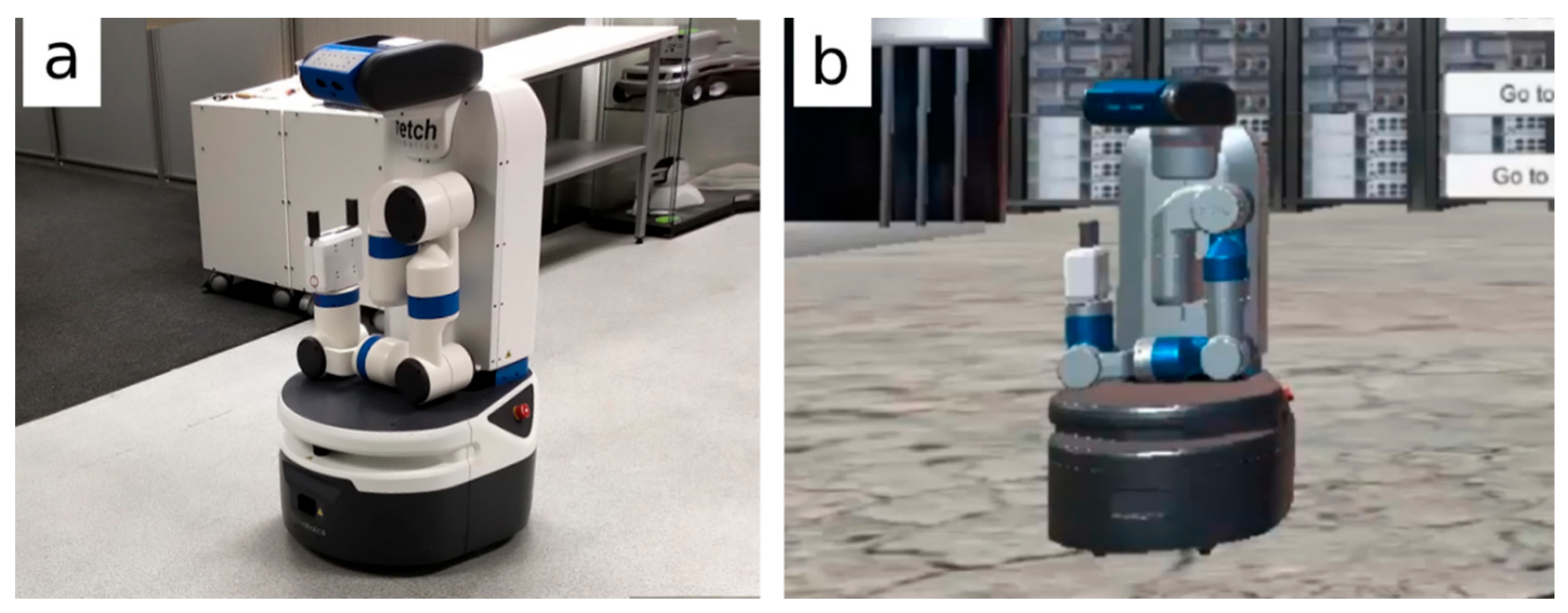 Sustainability 12 00645 g003