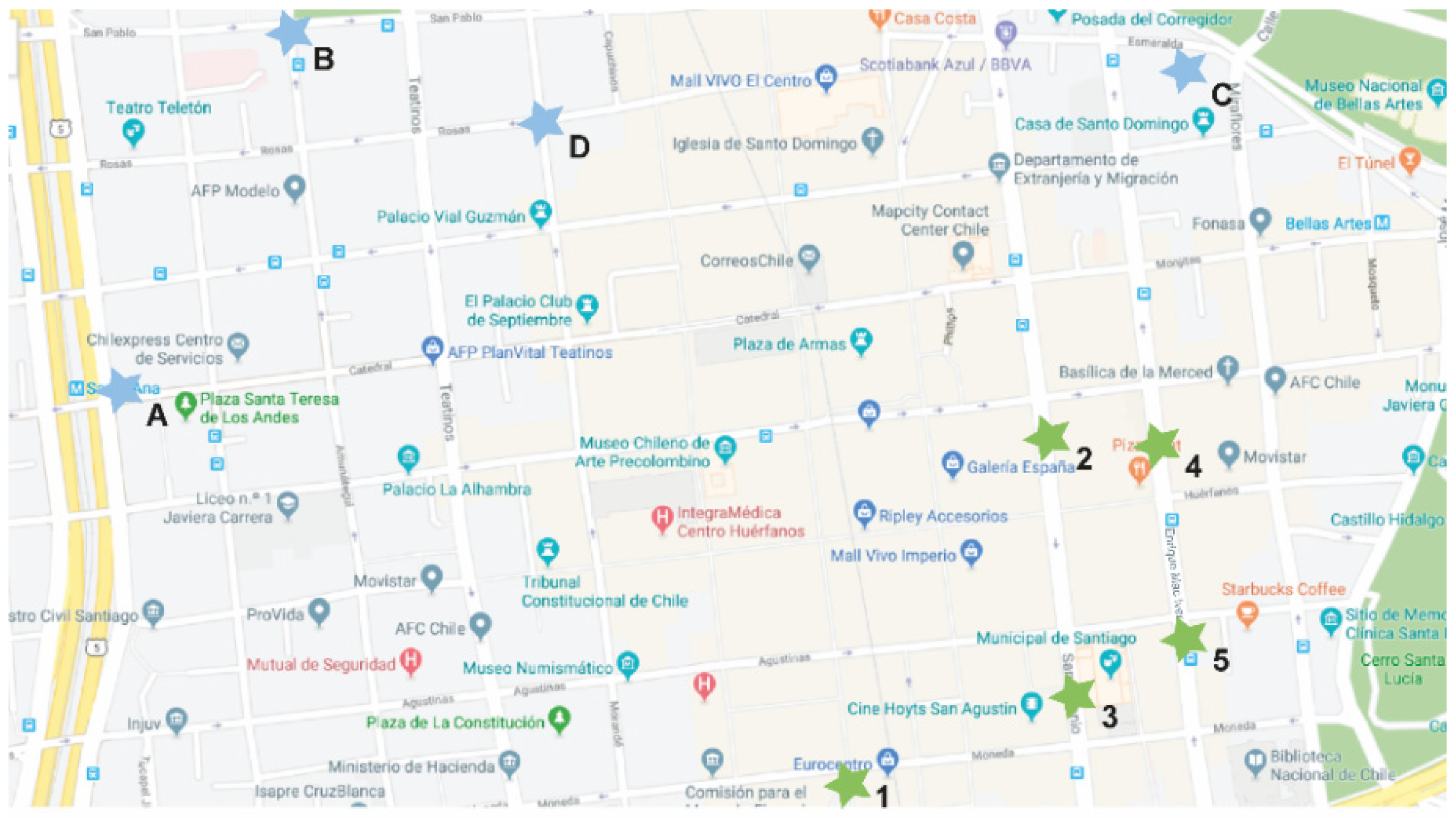 Sustainability 12 00648 g003 Sustainability 12 00648 g003