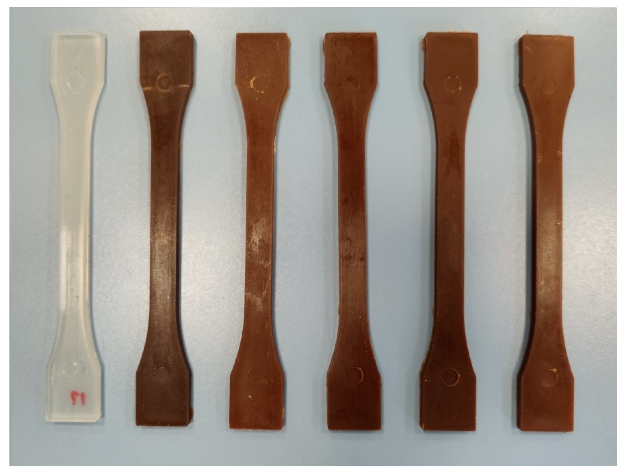 Sustainability 12 00652 g003