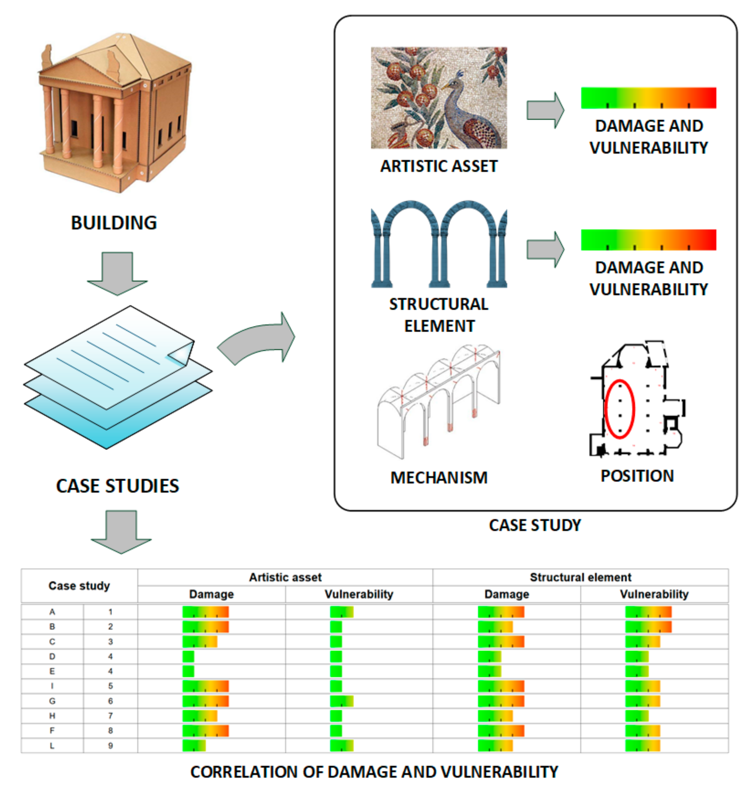 Sustainability 12 00653 g002