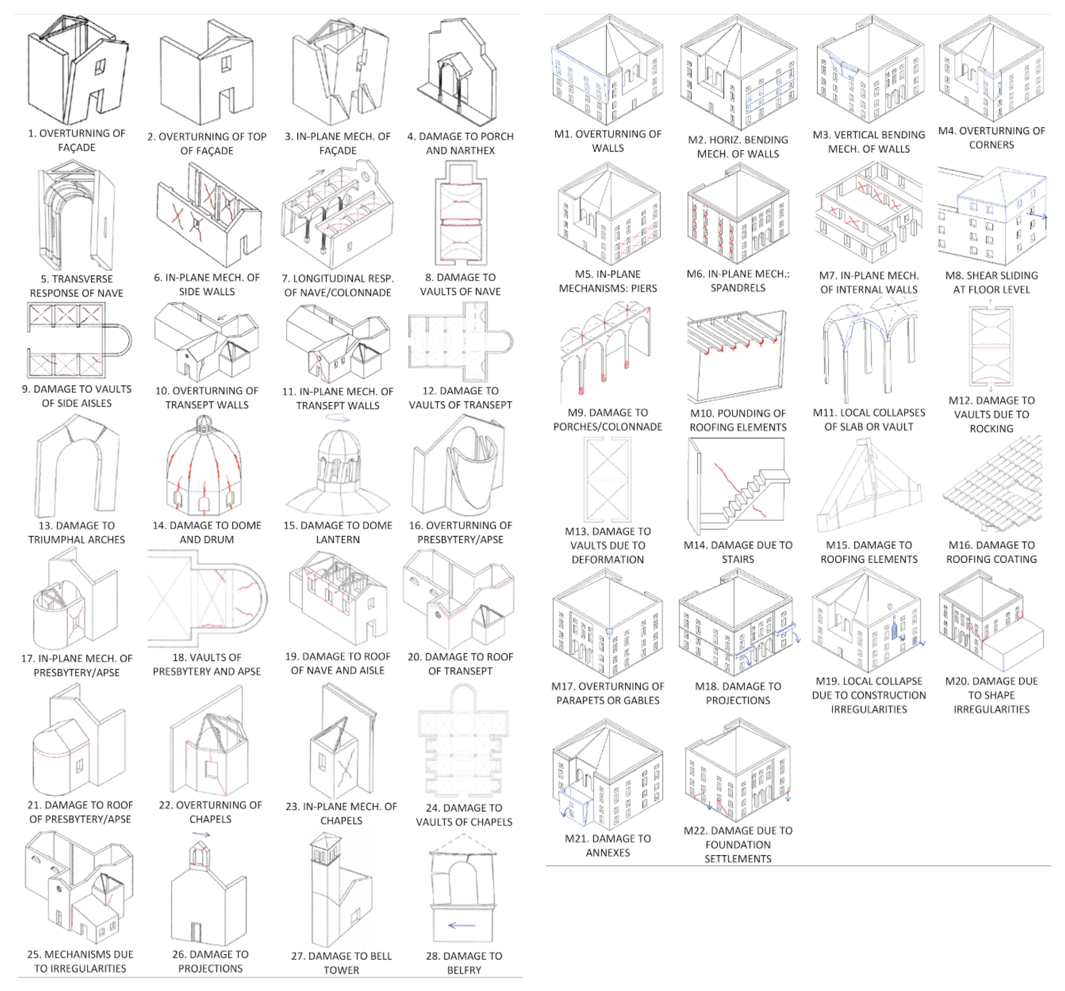Sustainability 12 00653 g003
