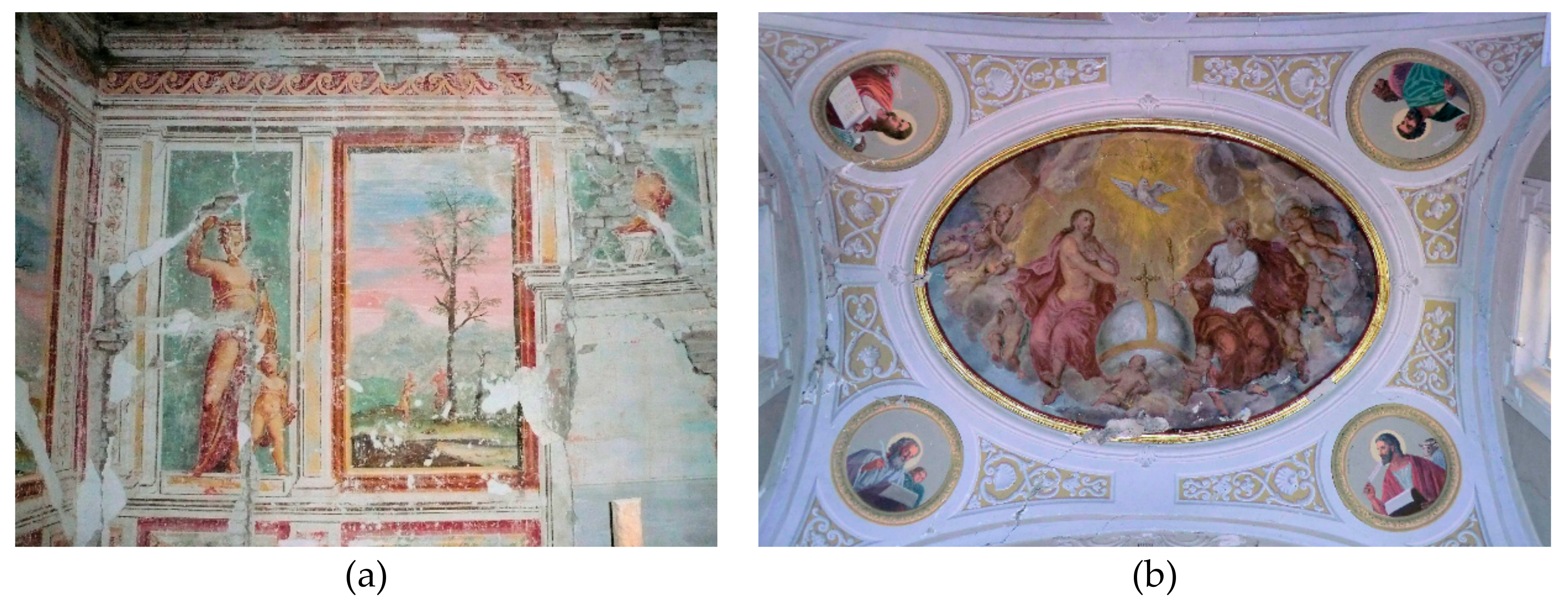 Sustainability 12 00653 g005