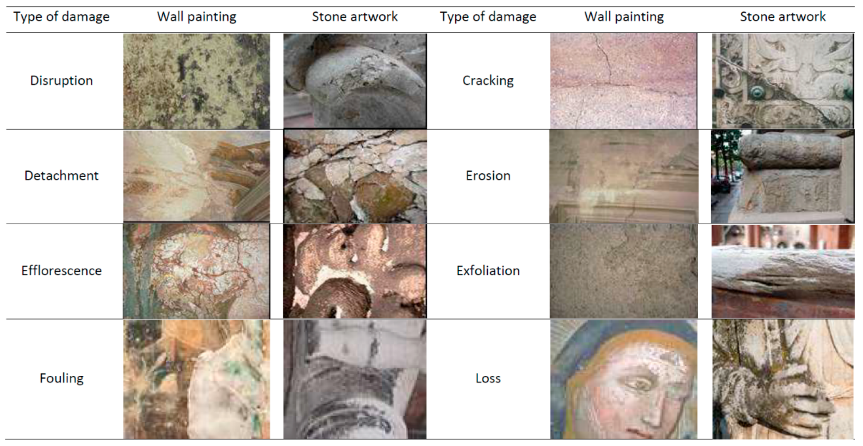 Sustainability 12 00653 g006