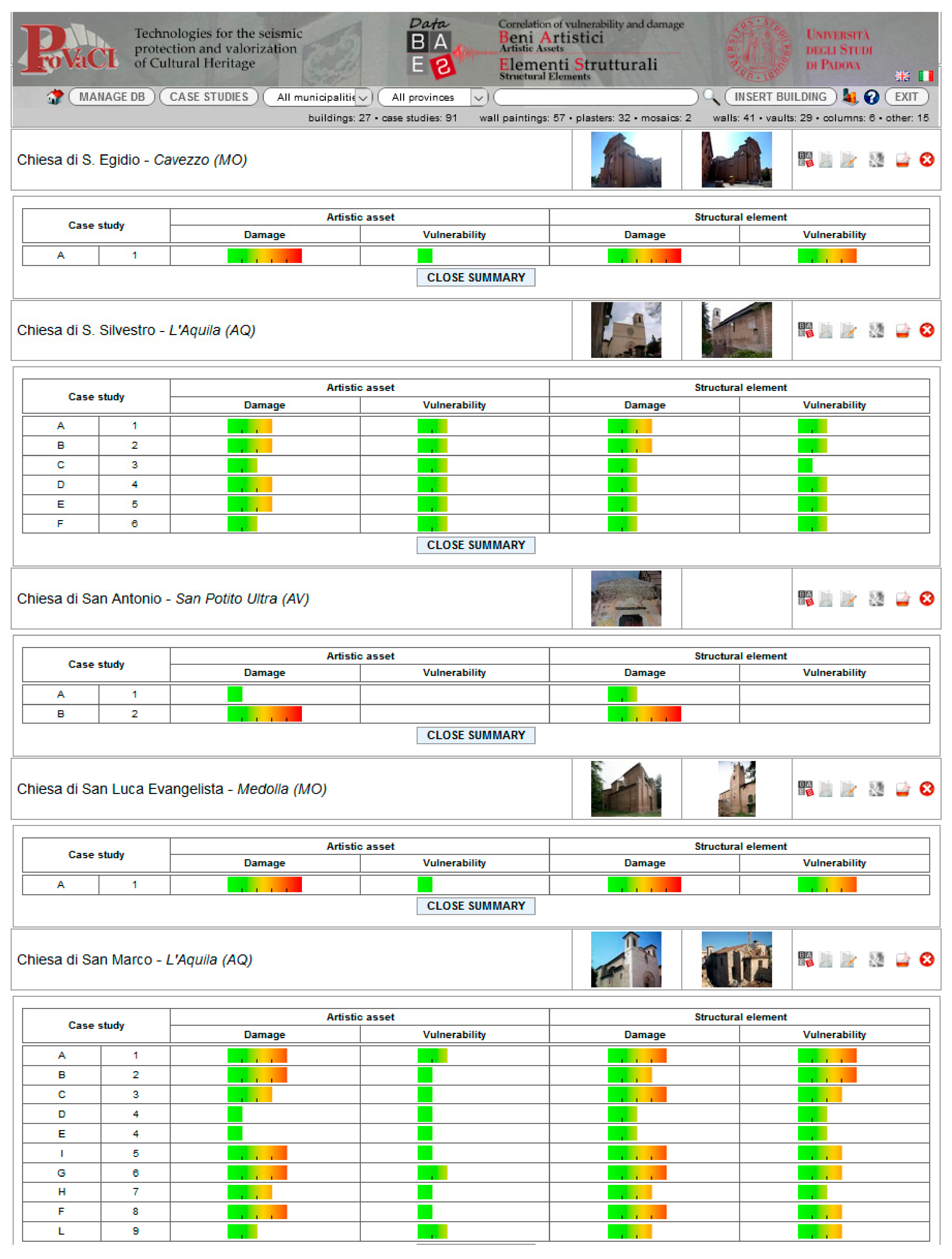 Sustainability 12 00653 g008
