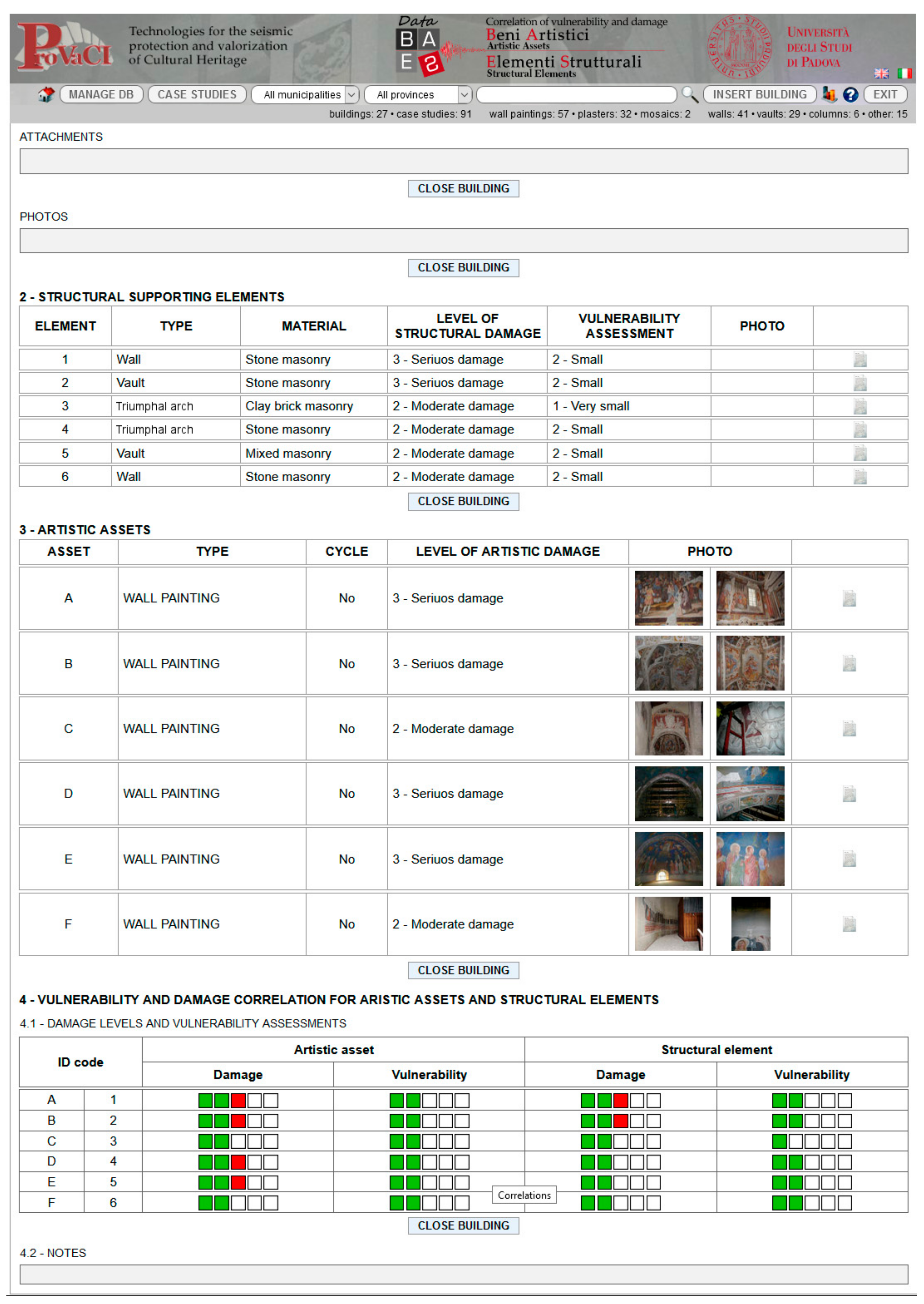 Sustainability 12 00653 g010