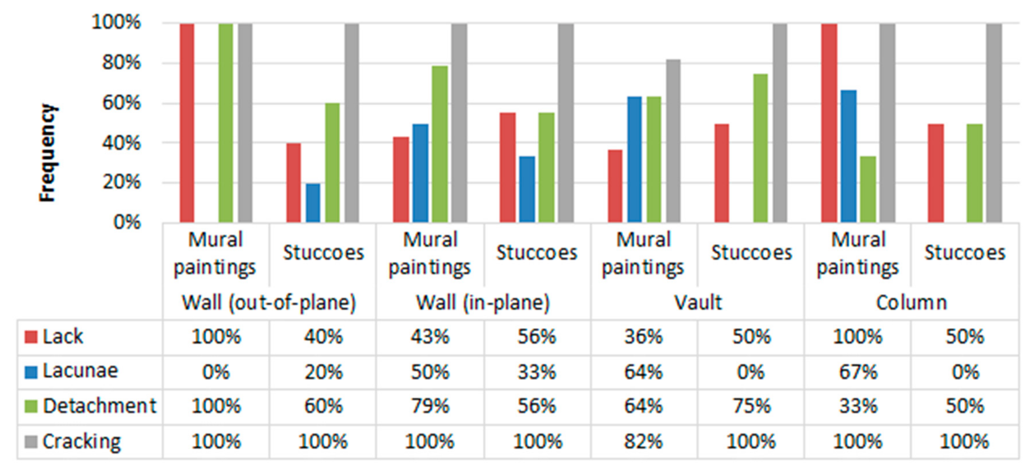Sustainability 12 00653 g011