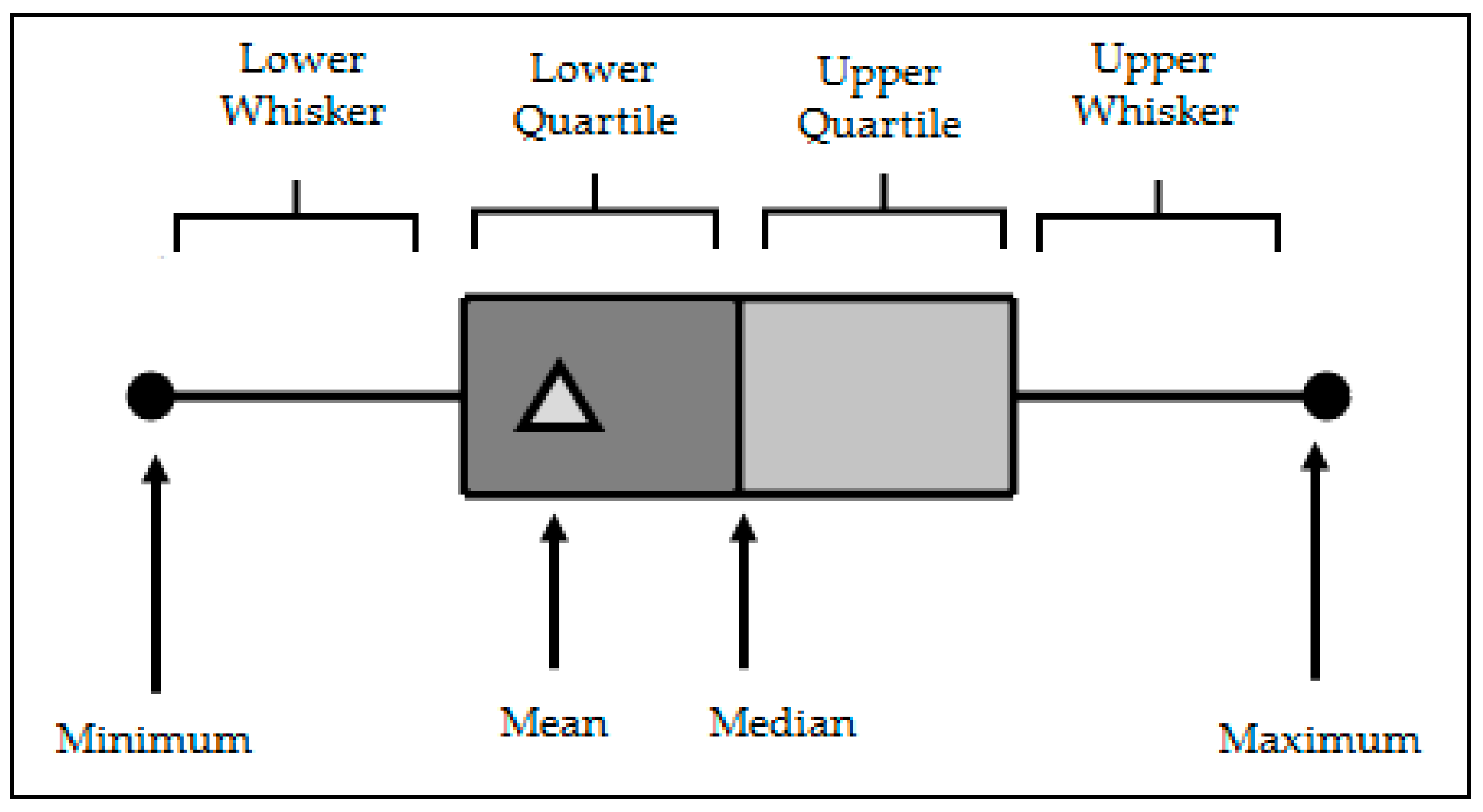 Sustainability 12 00655 g001 Sustainability 12 00655 g001
