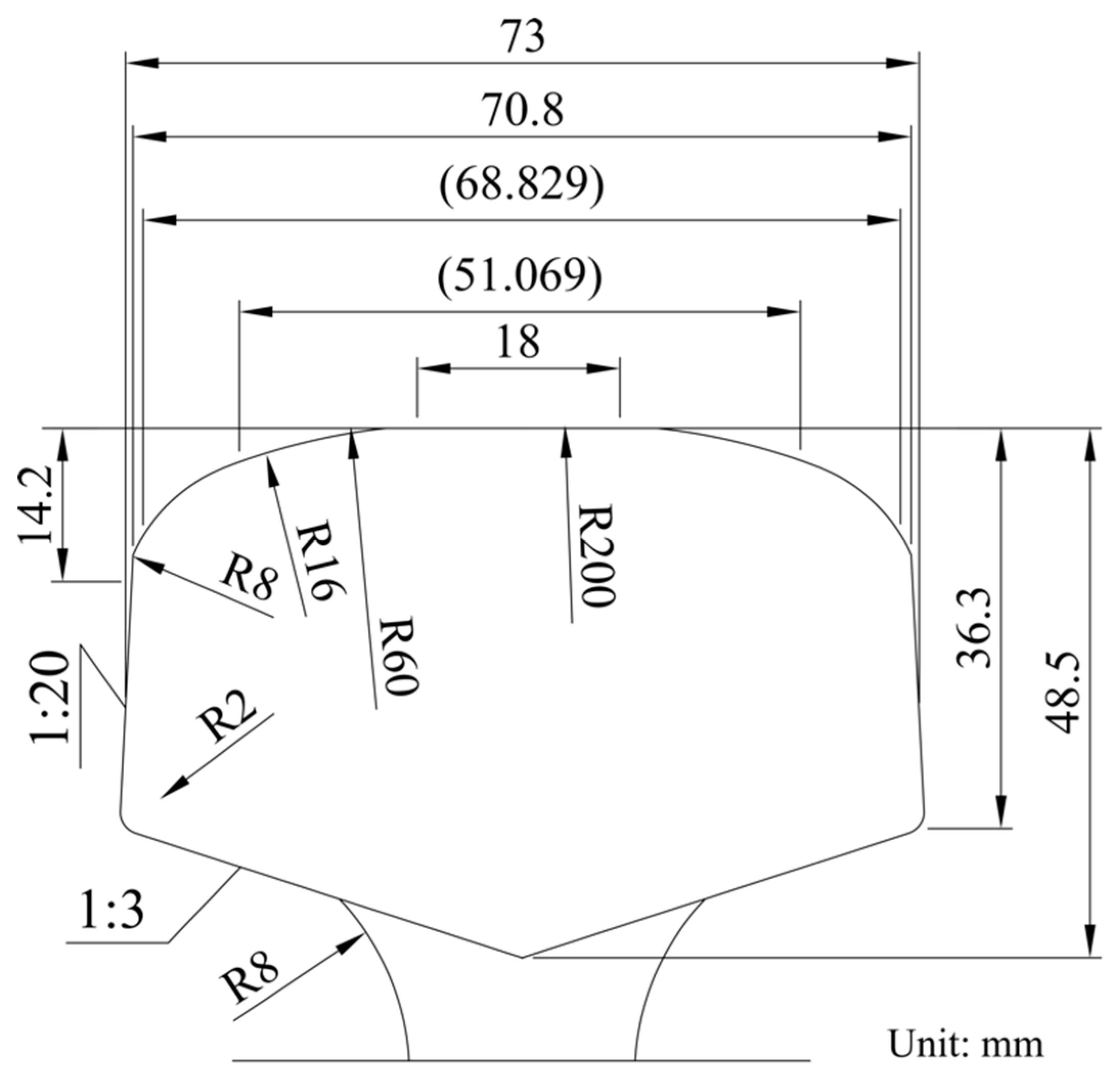 Sustainability 12 00658 g009