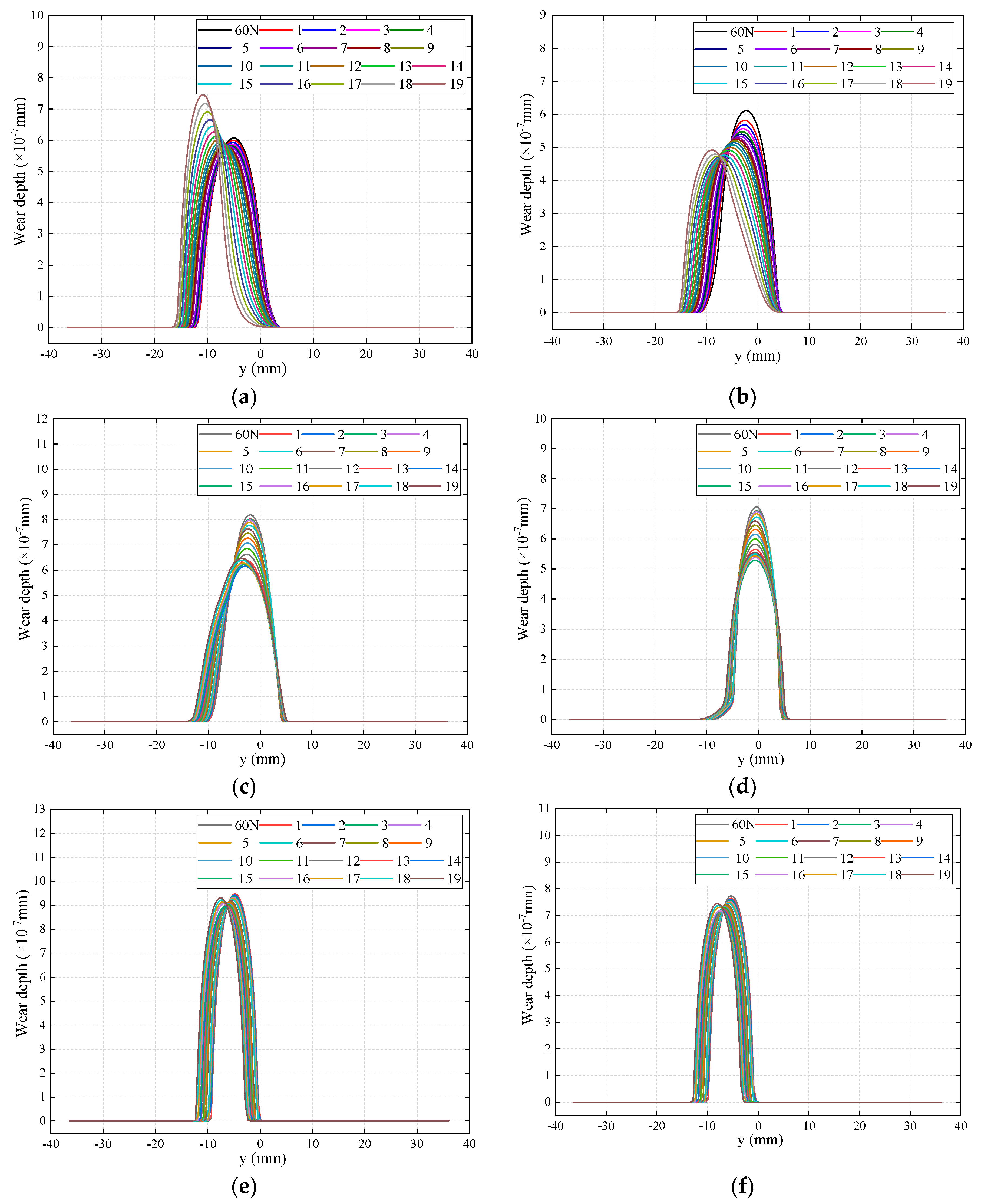 Sustainability 12 00658 g012