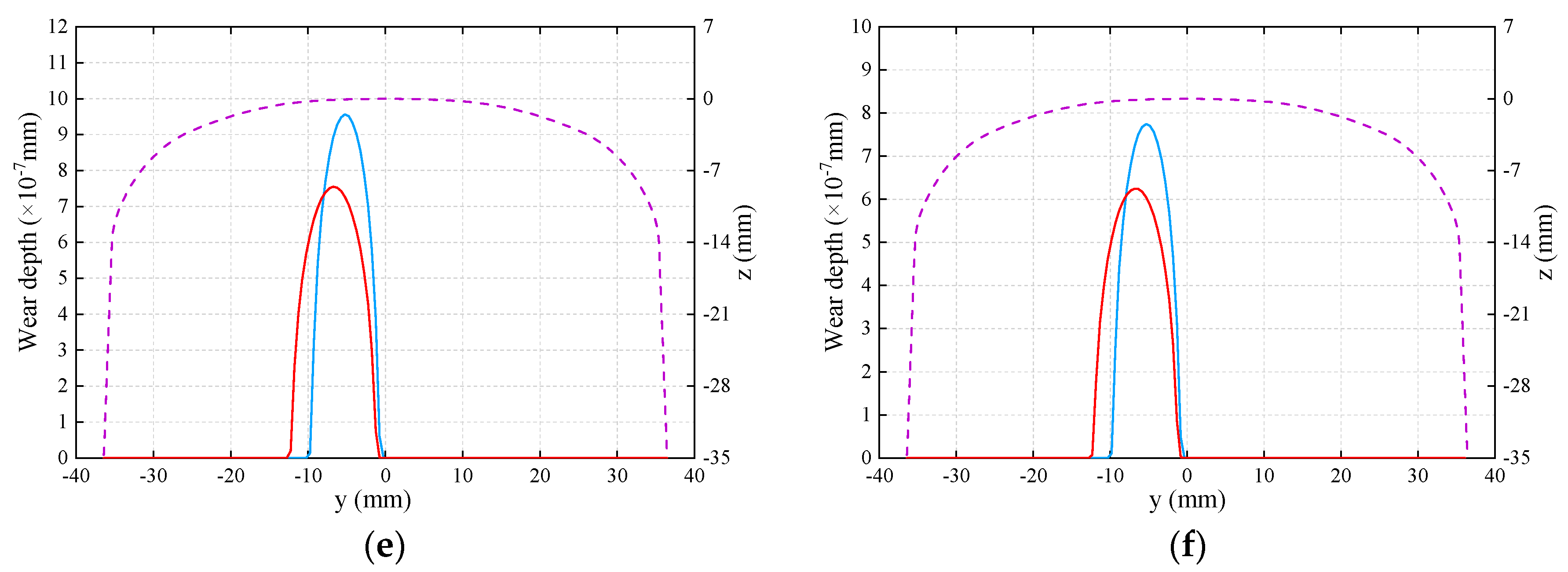 Sustainability 12 00658 g017b