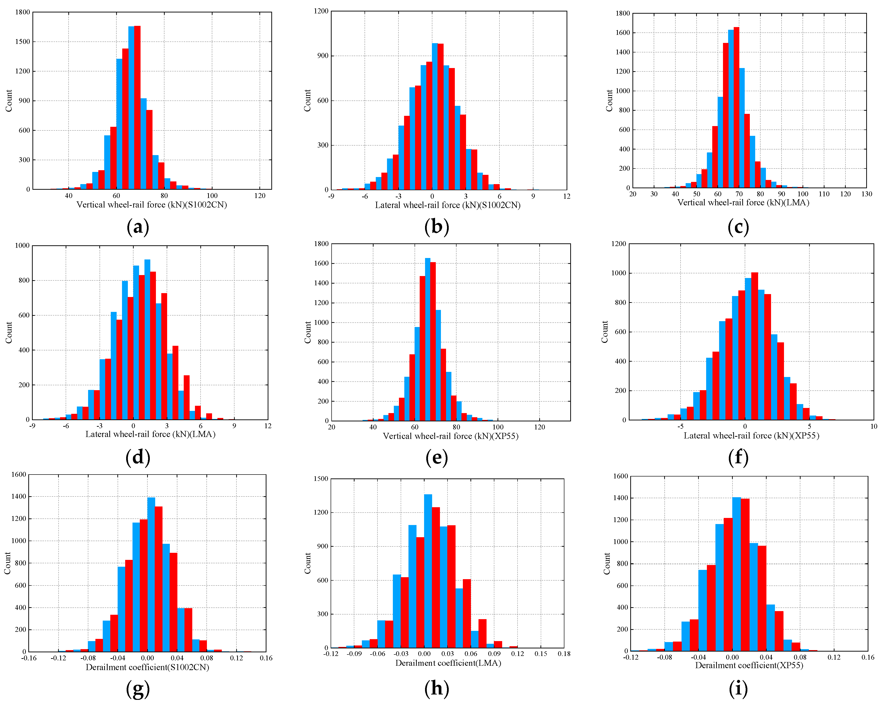 Sustainability 12 00658 g019a