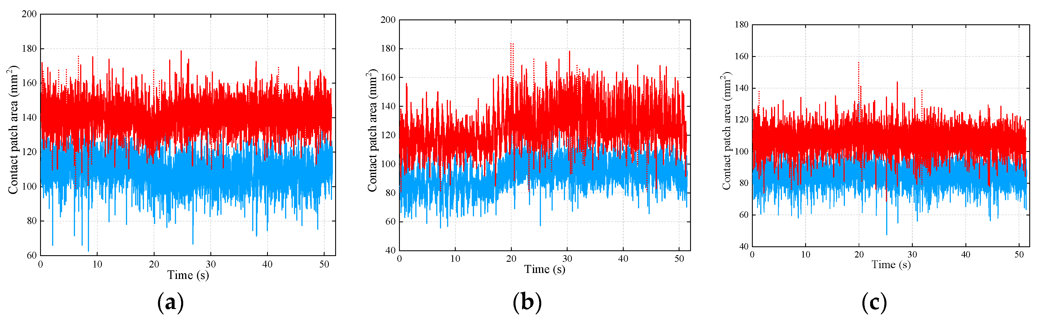 Sustainability 12 00658 g020