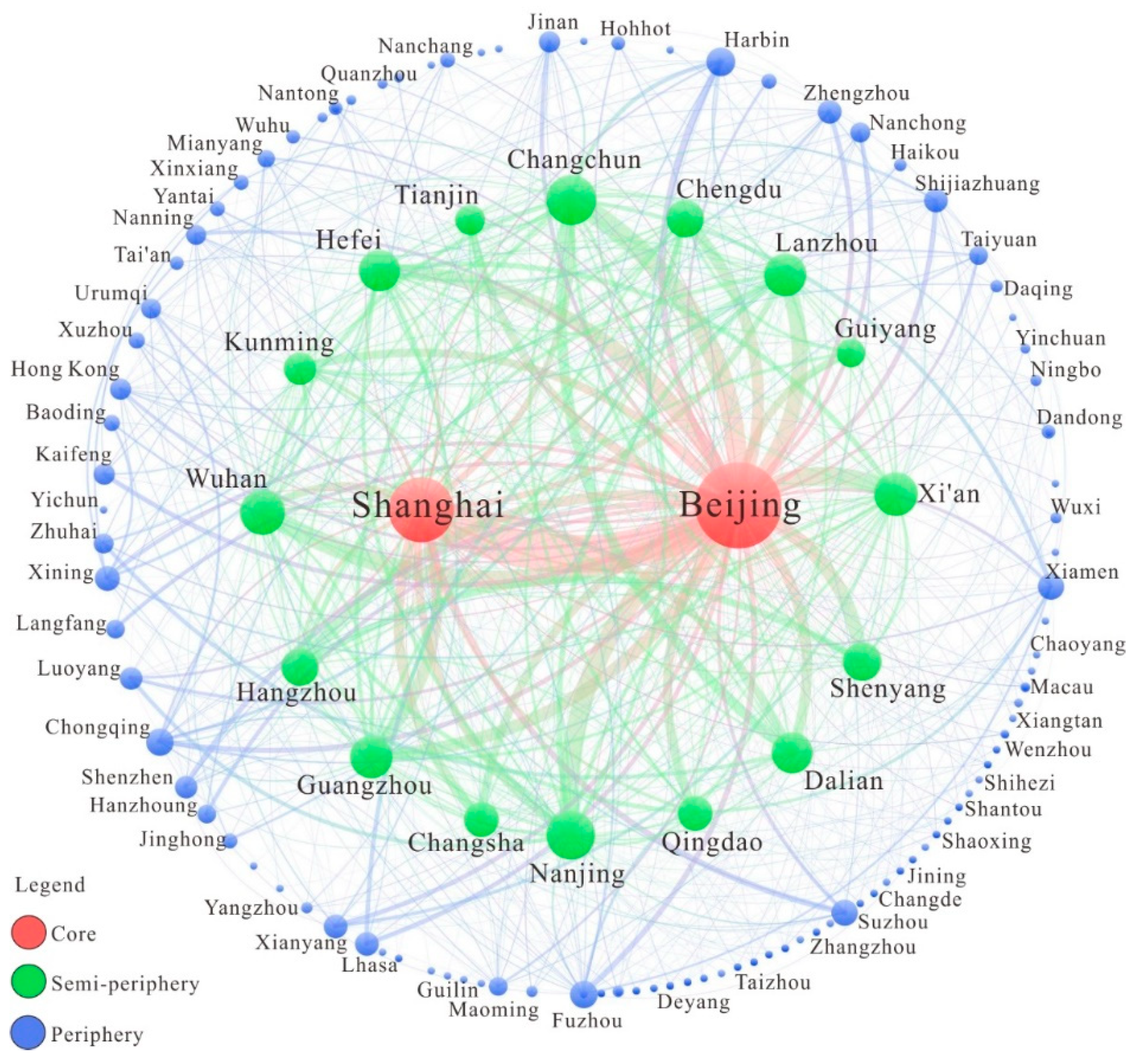 Sustainability 12 00660 g002