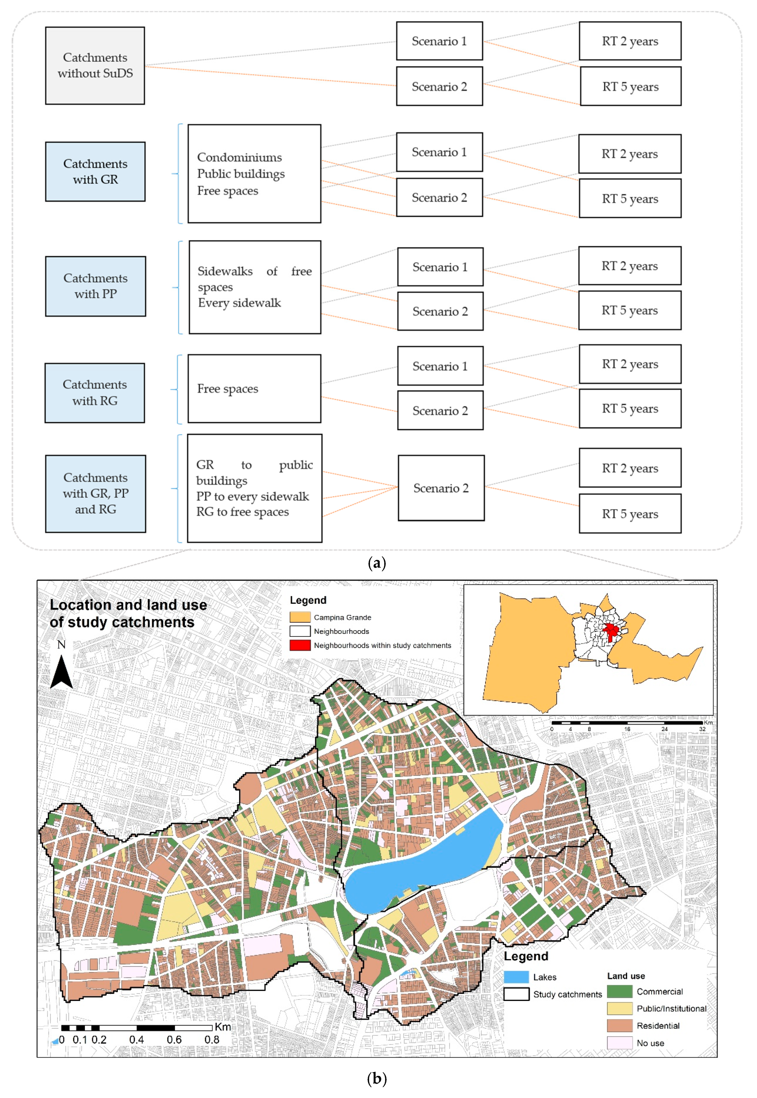 Sustainability 12 00661 g002