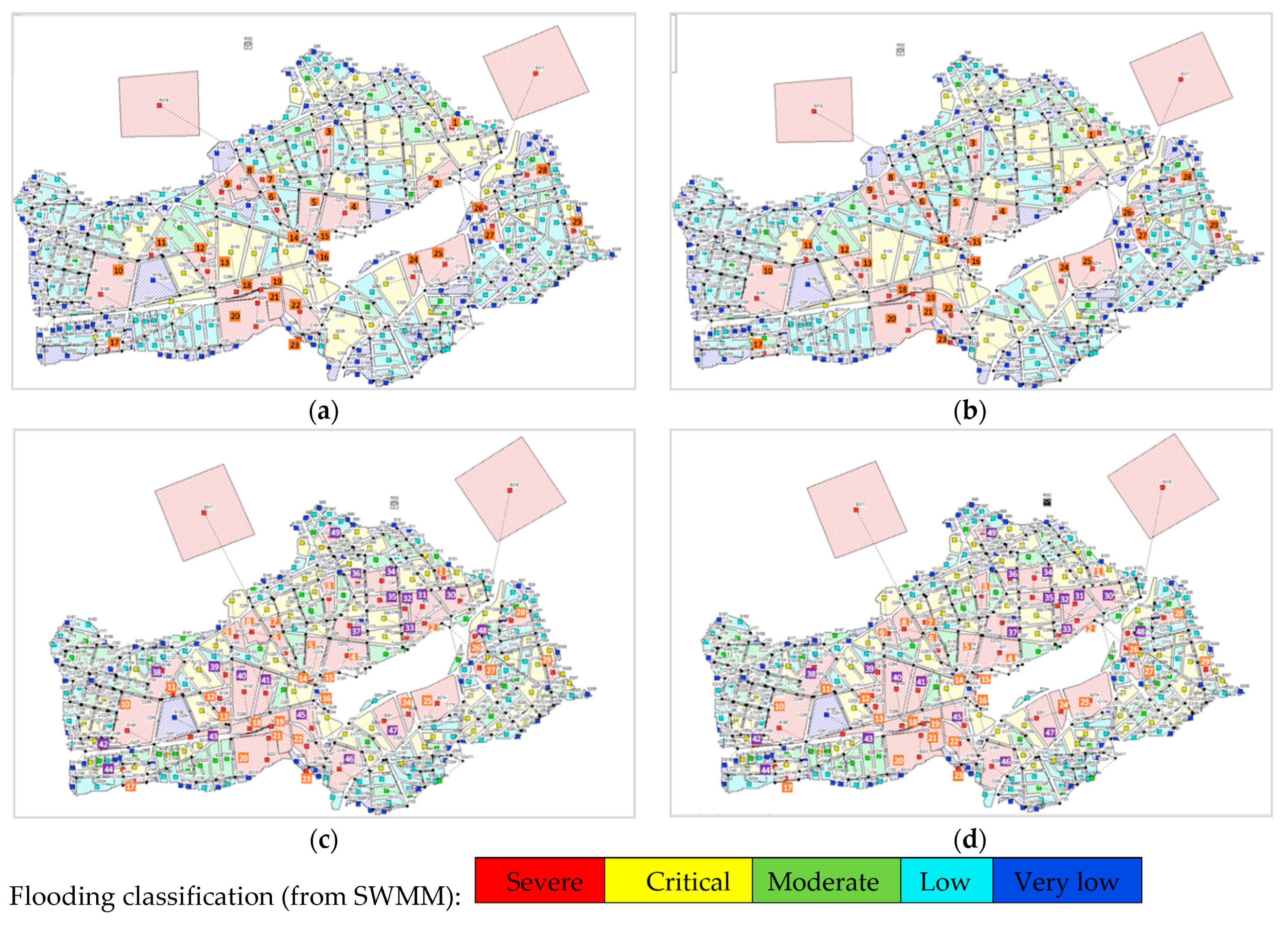 Sustainability 12 00661 g003
