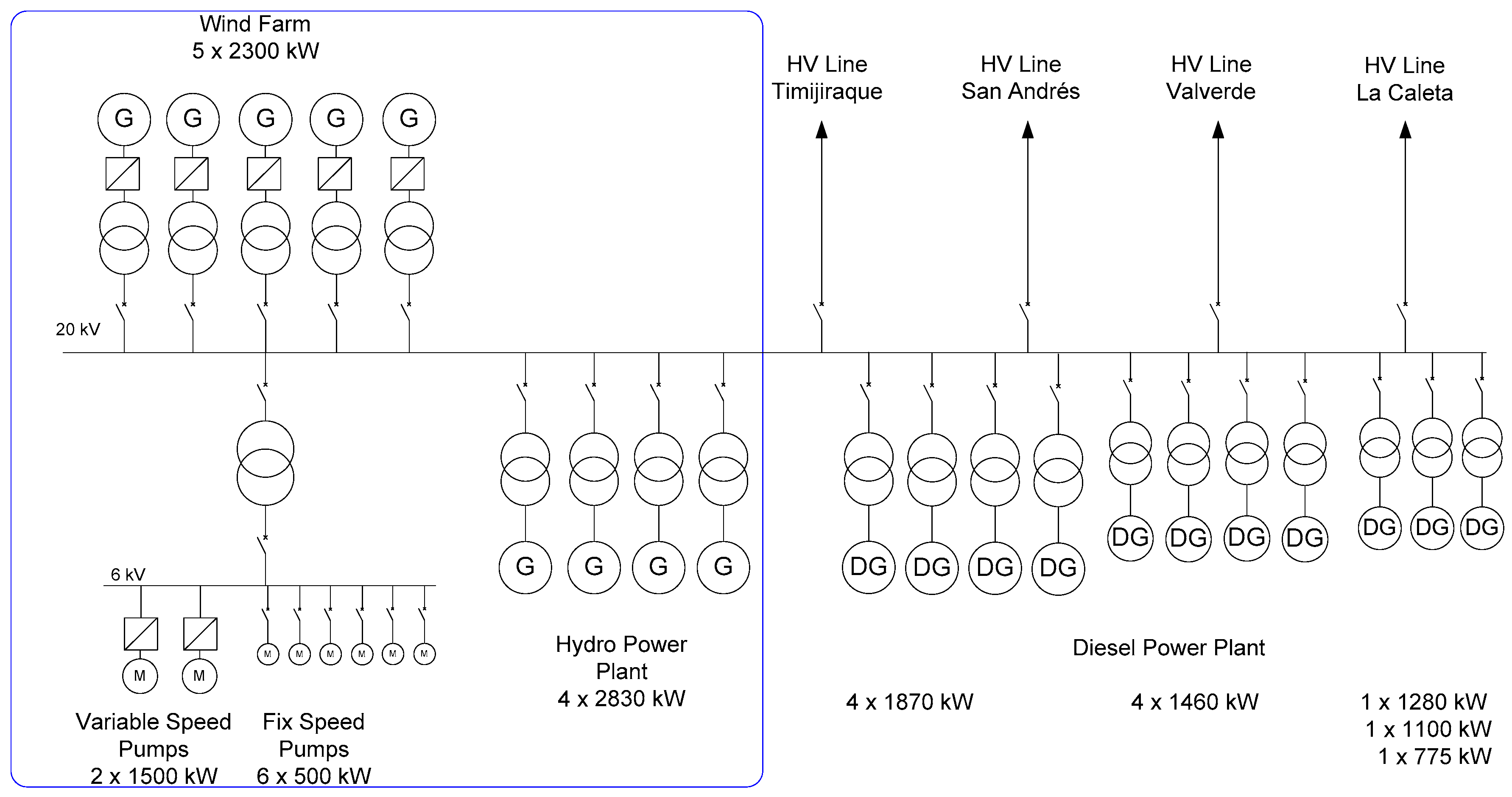Sustainability 12 00668 g001