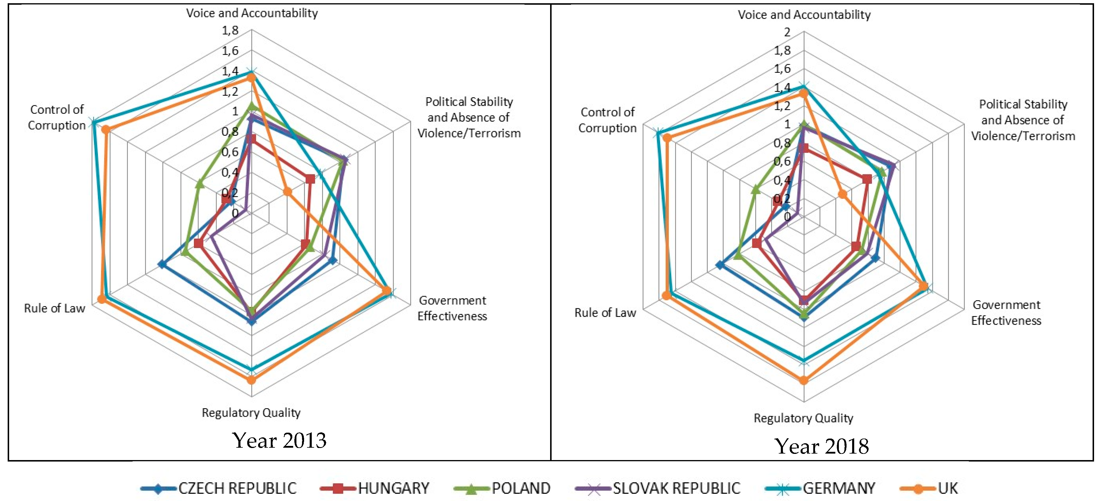 Sustainability 12 00670 g001