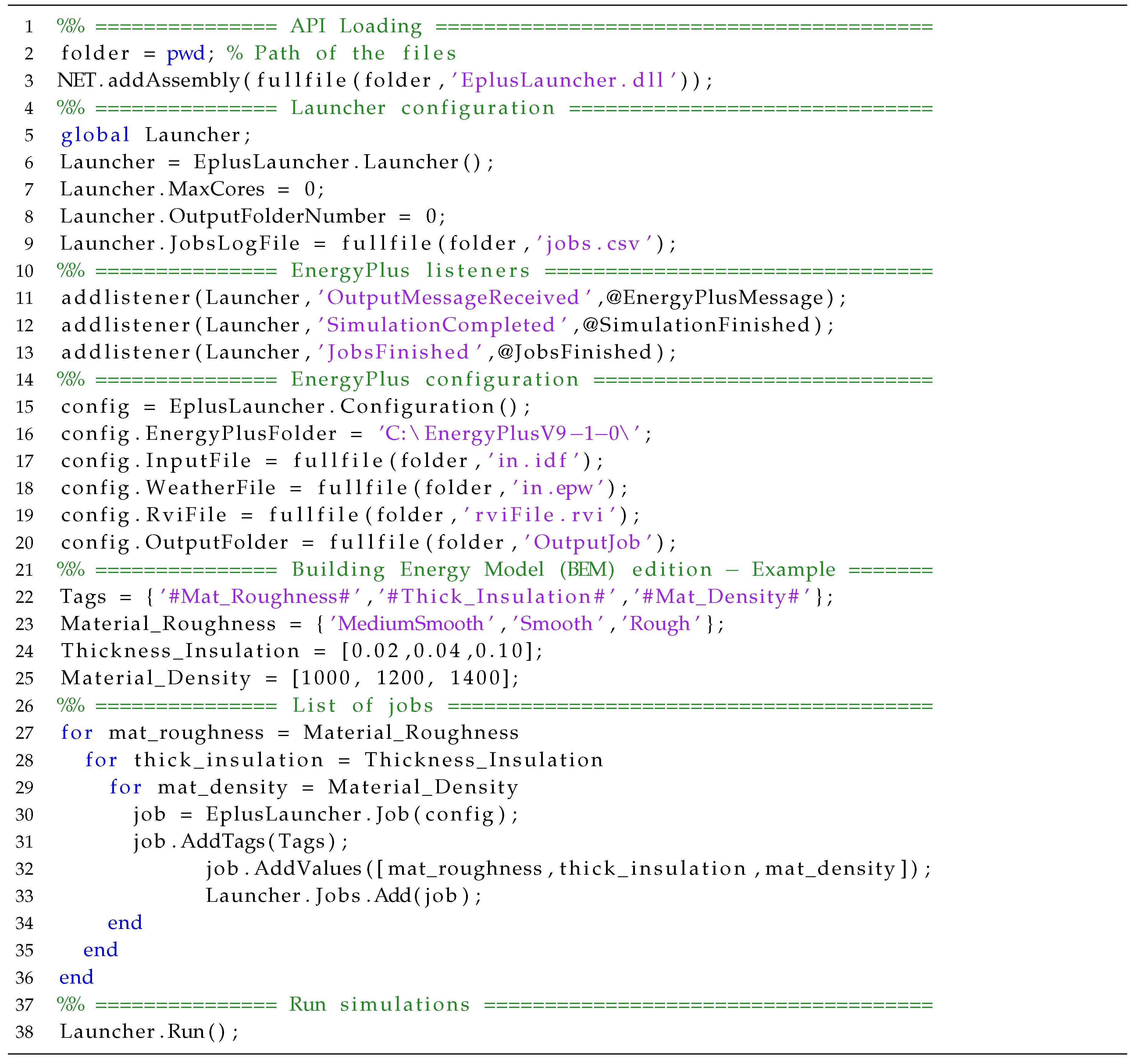 Sustainability 12 00672 i001