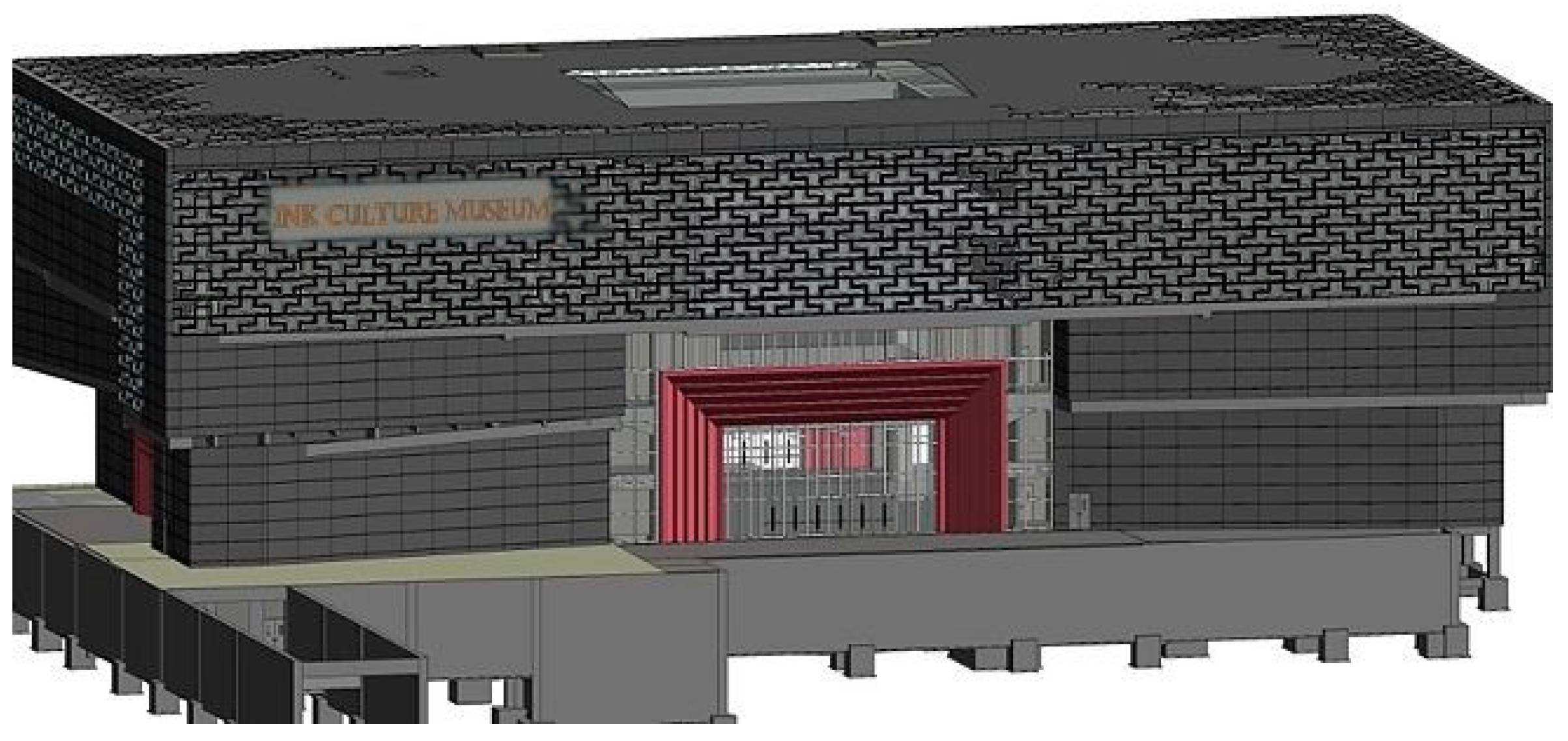 Sustainability 12 00685 g003