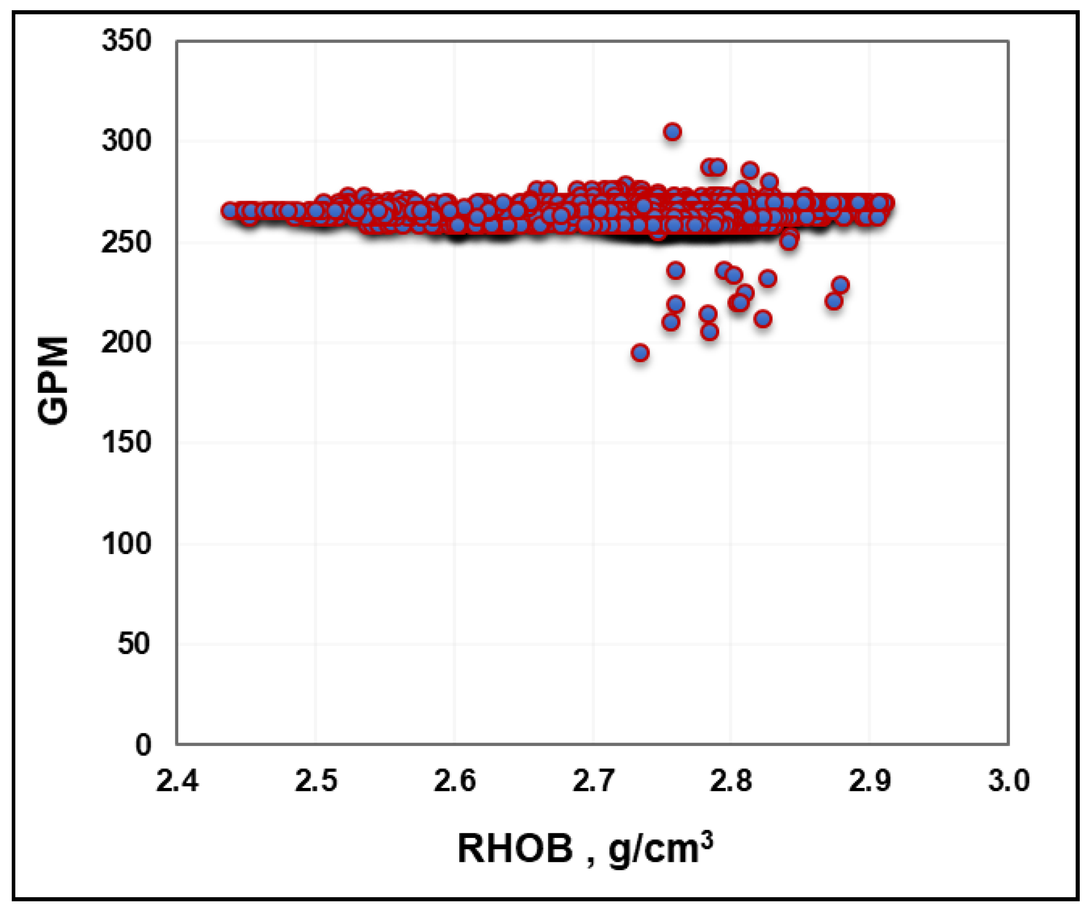 Sustainability 12 00686 g002