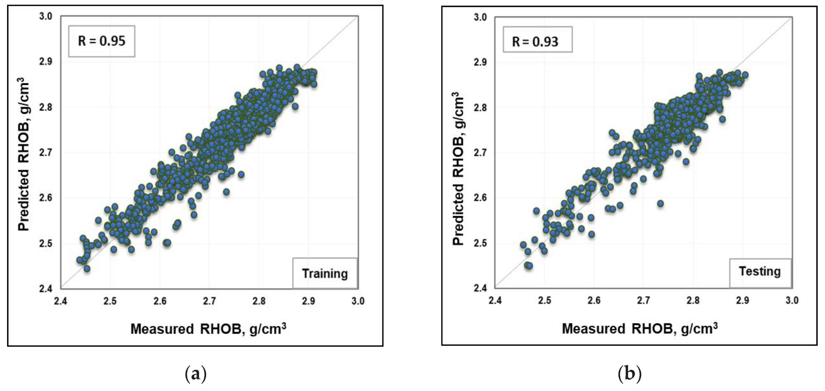 Sustainability 12 00686 g004