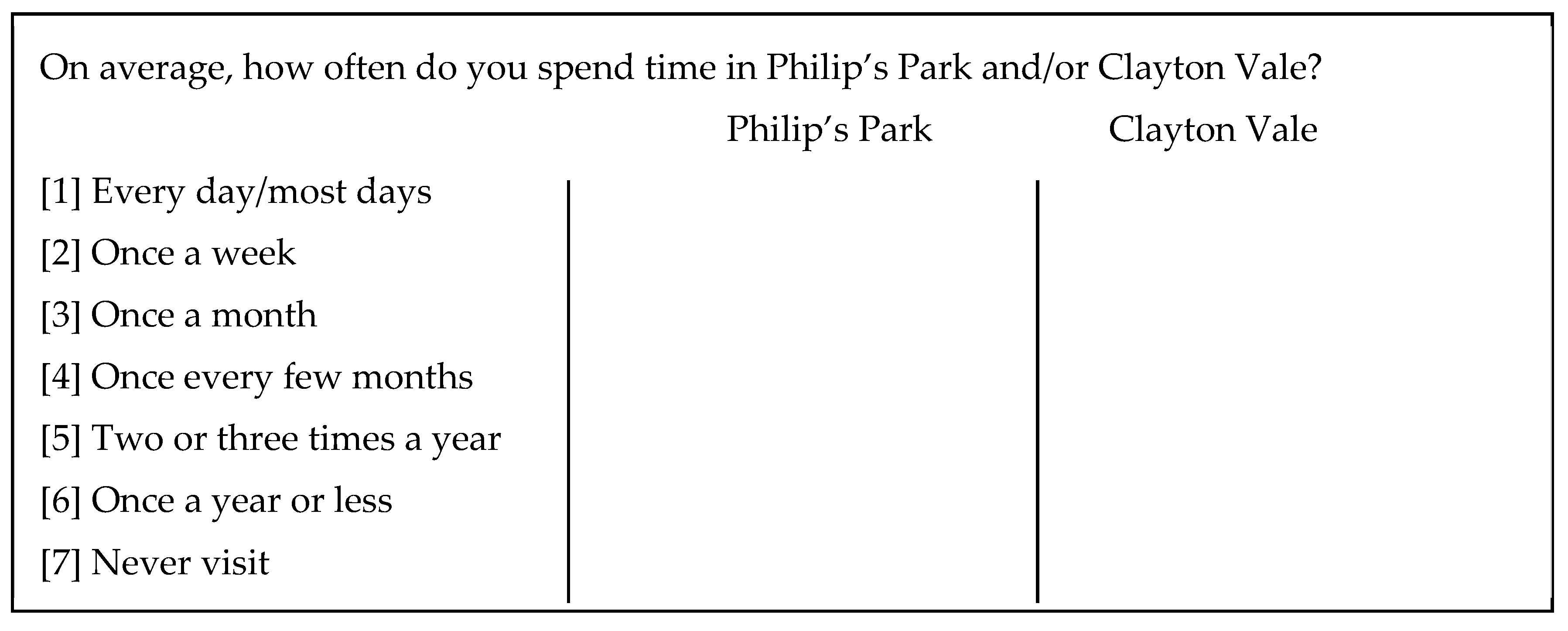 Sustainability 12 00695 g007 Sustainability 12 00695 g007