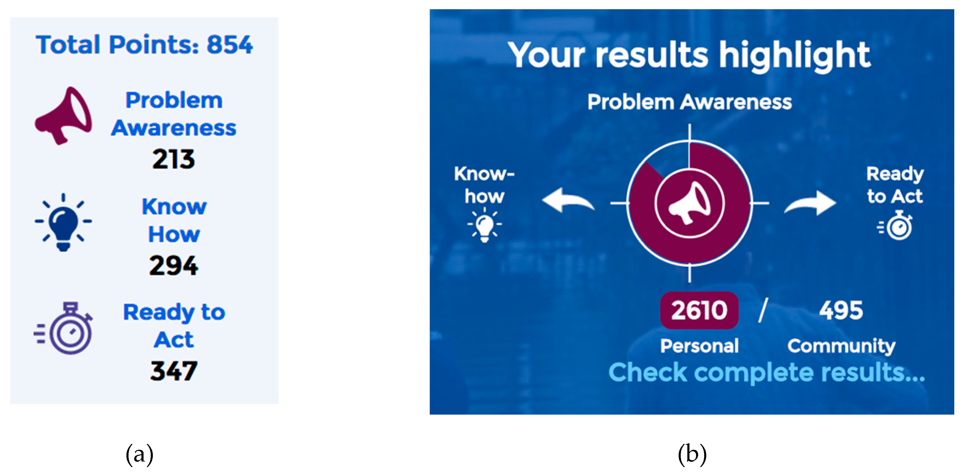 Sustainability 12 00712 g005