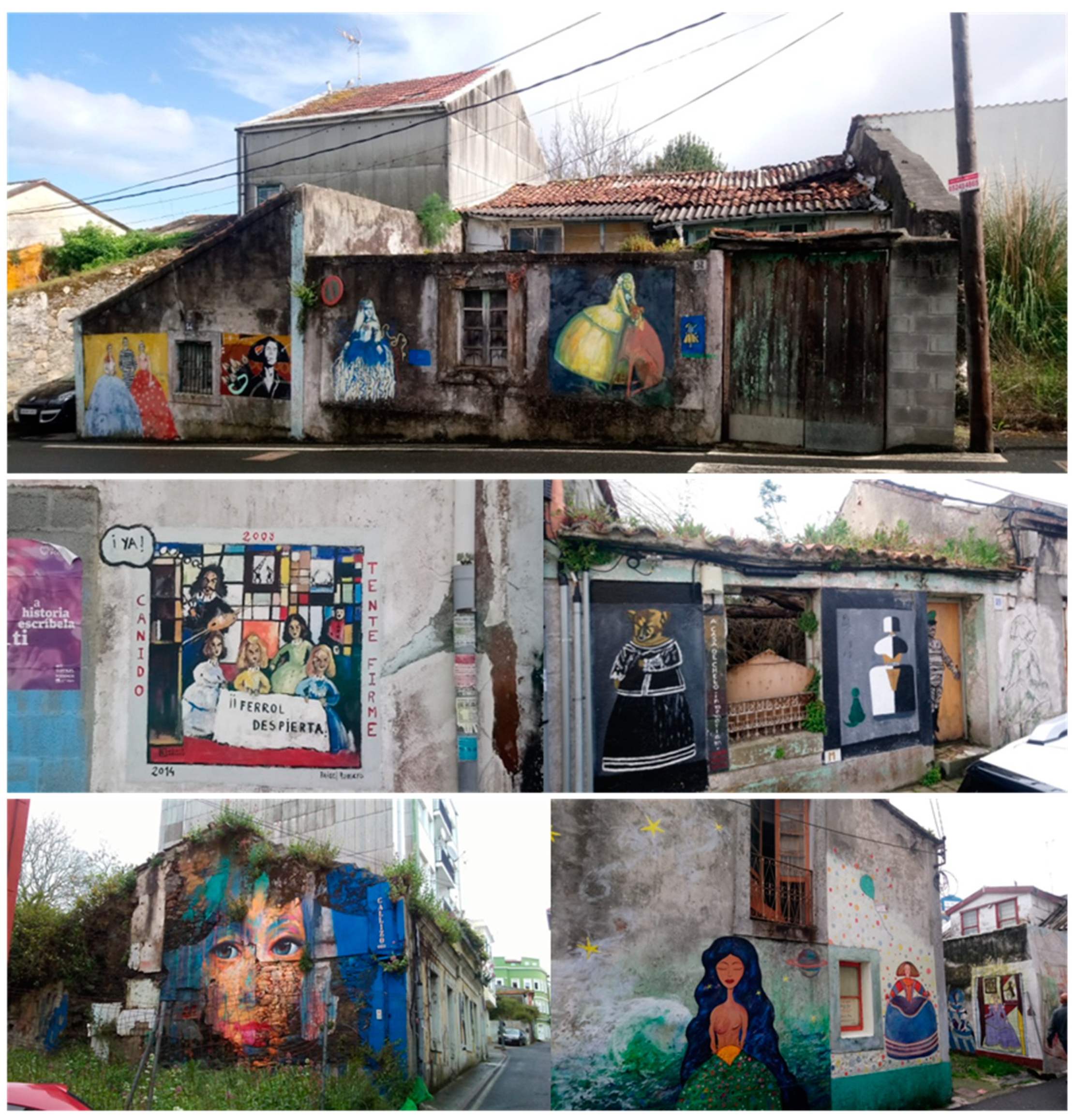 Sustainability 12 00740 g006