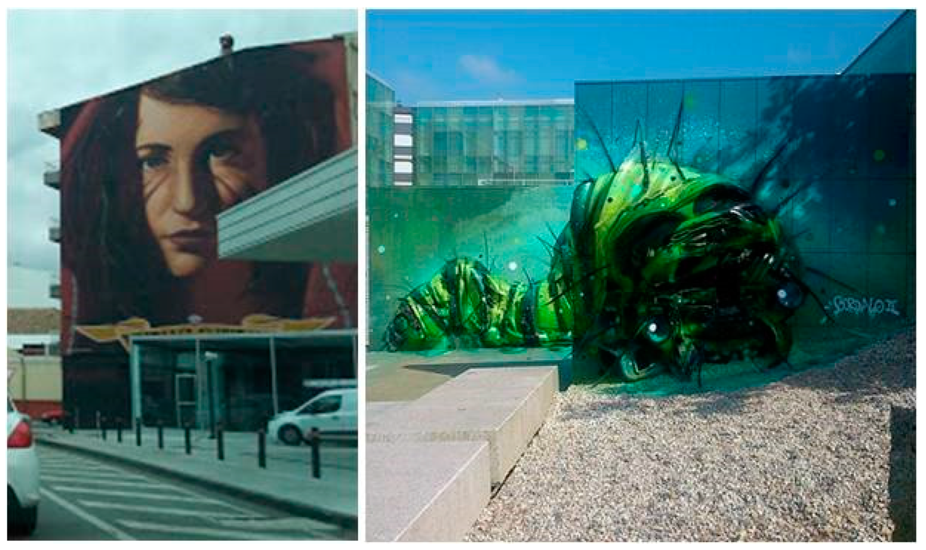 Sustainability 12 00740 g007