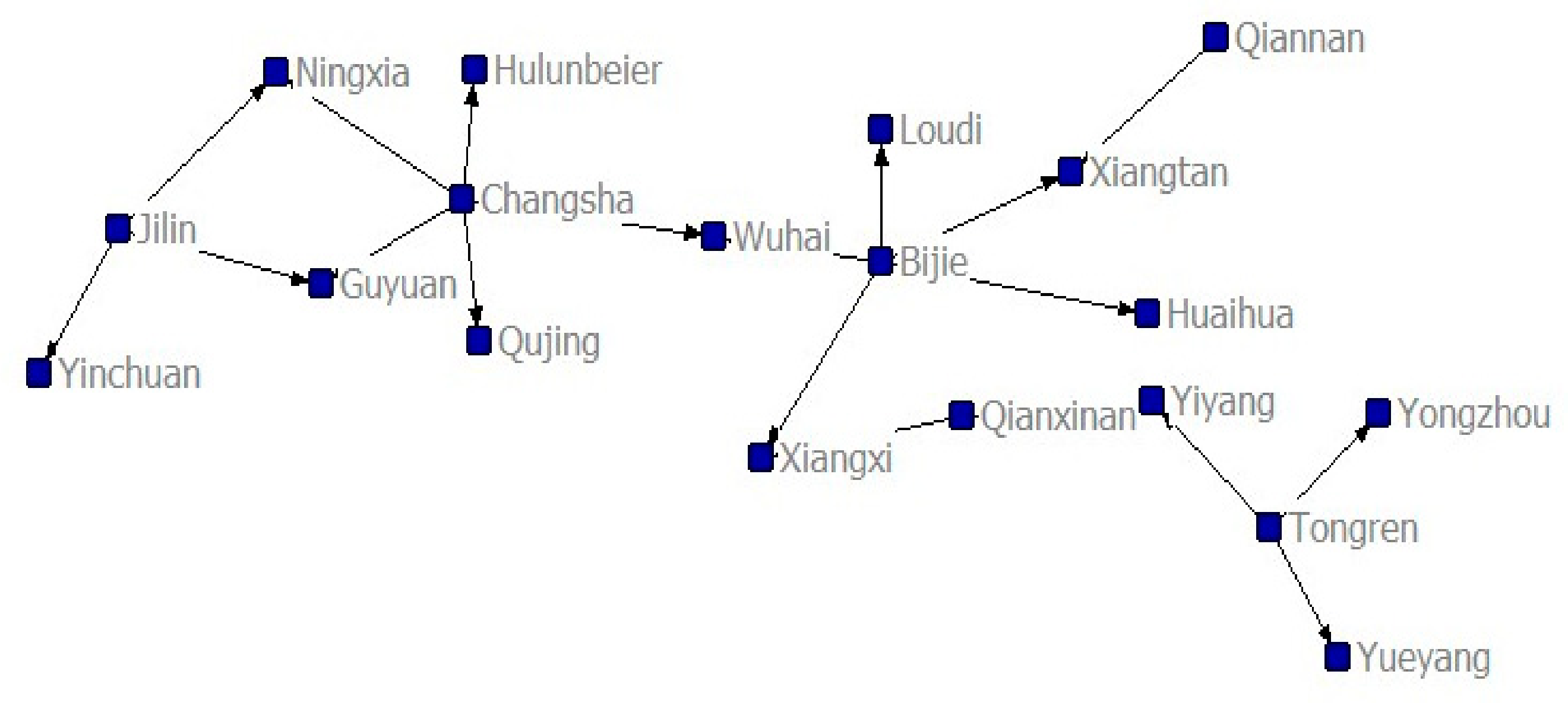Sustainability 12 00745 g002