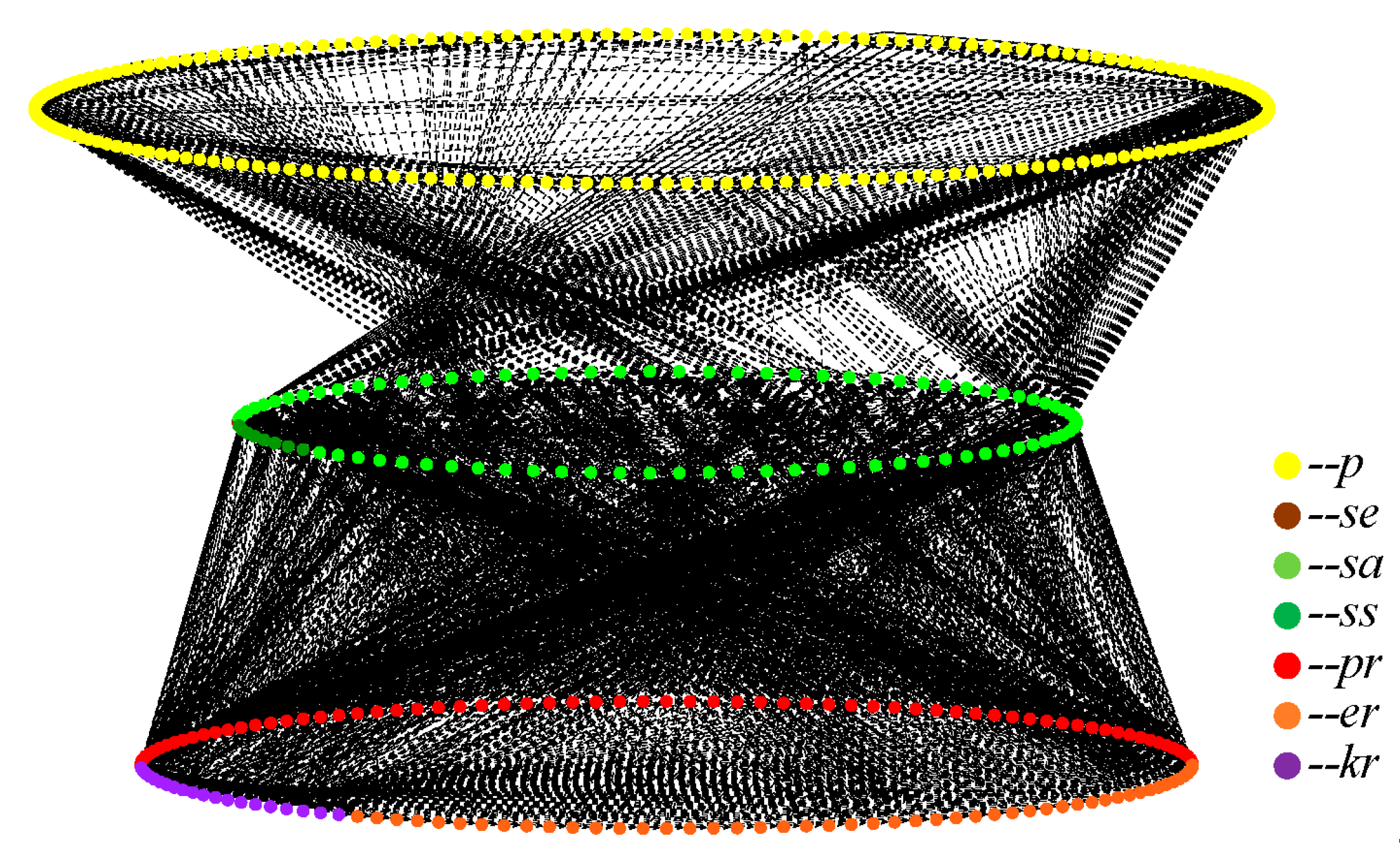 Sustainability 12 00746 g006 Sustainability 12 00746 g006