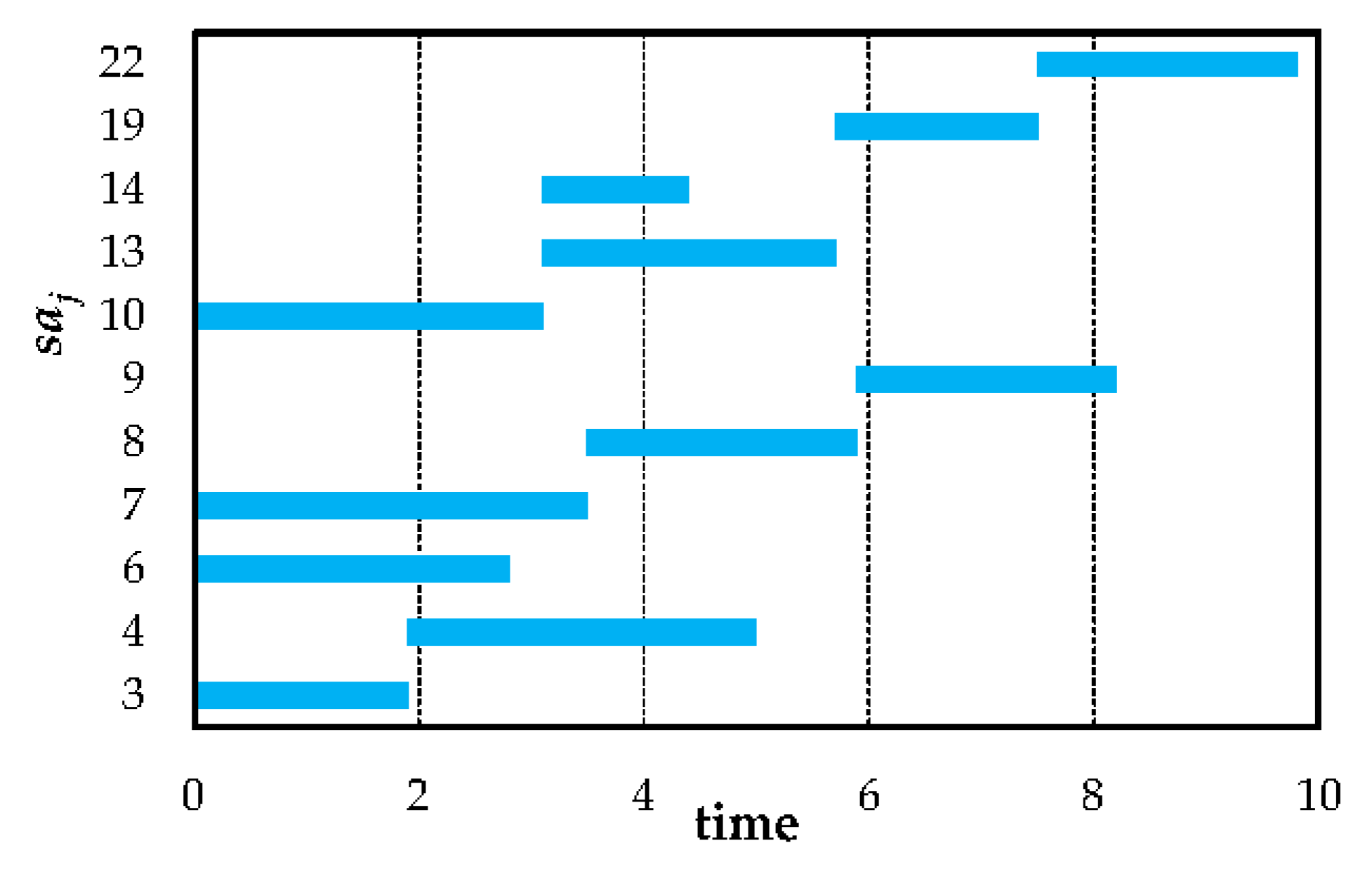 Sustainability 12 00746 g011 Sustainability 12 00746 g011
