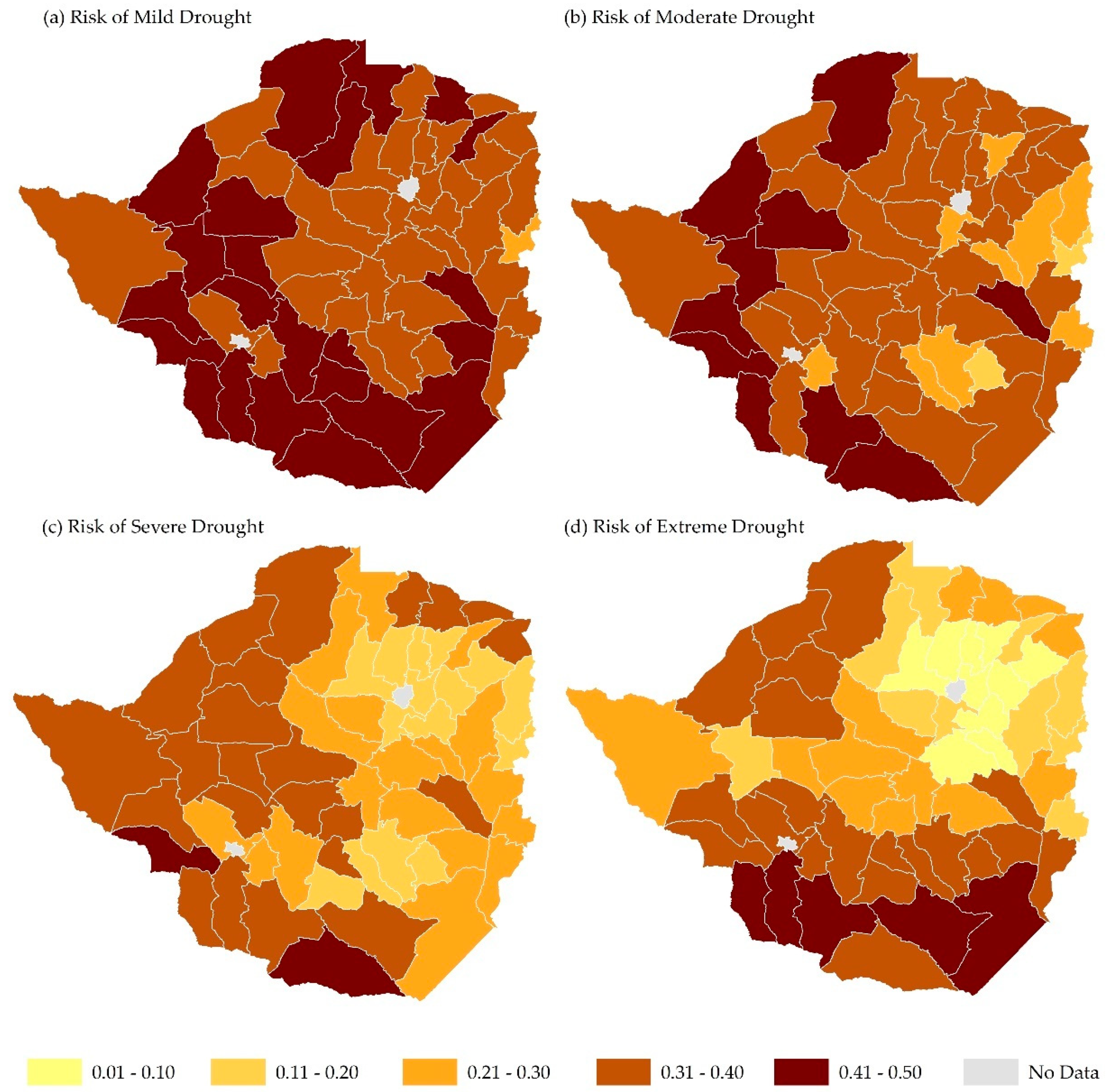 Sustainability 12 00752 g008